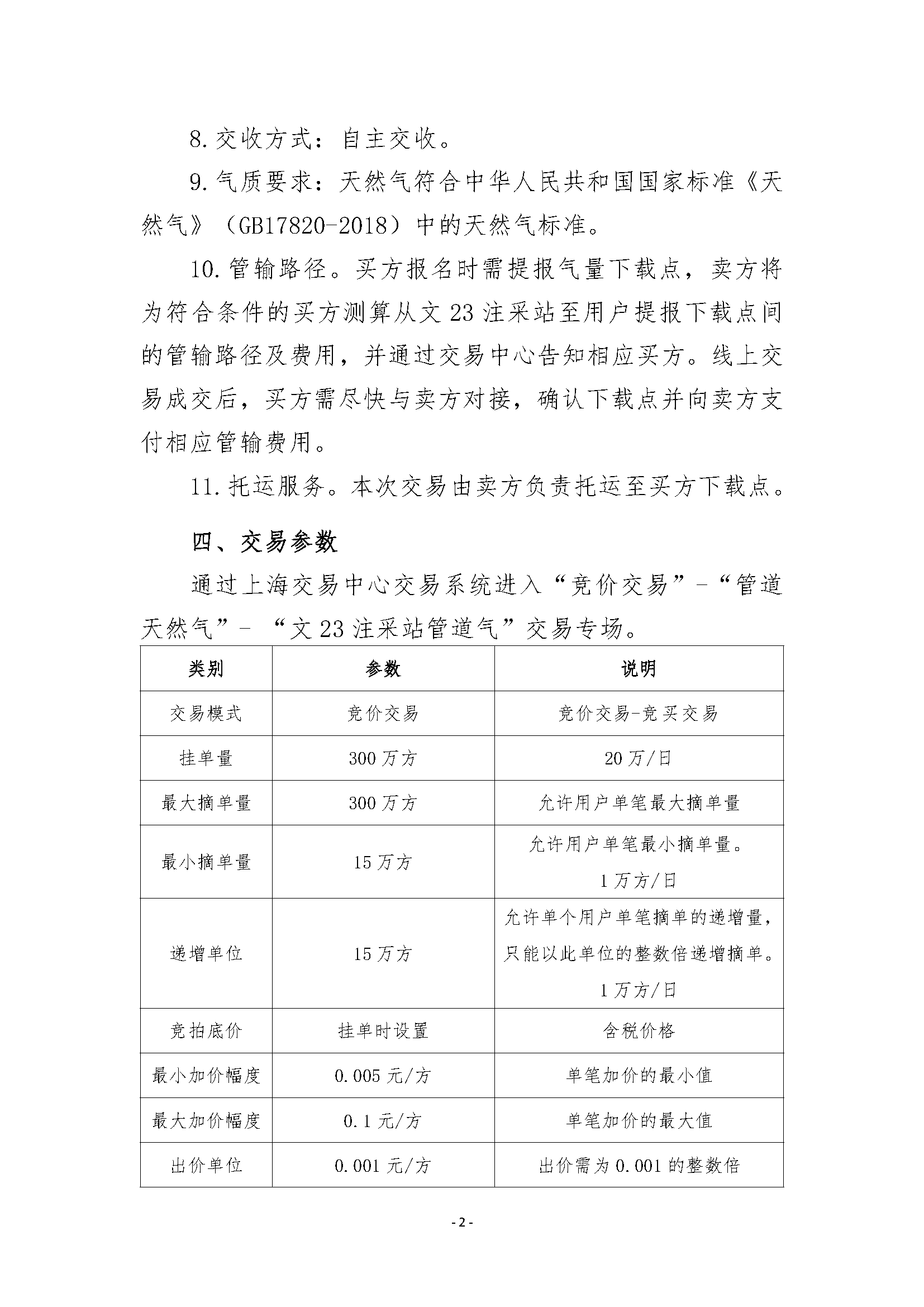 关于开展管道天然气竞价交易的公告0306（清_页面_2.png