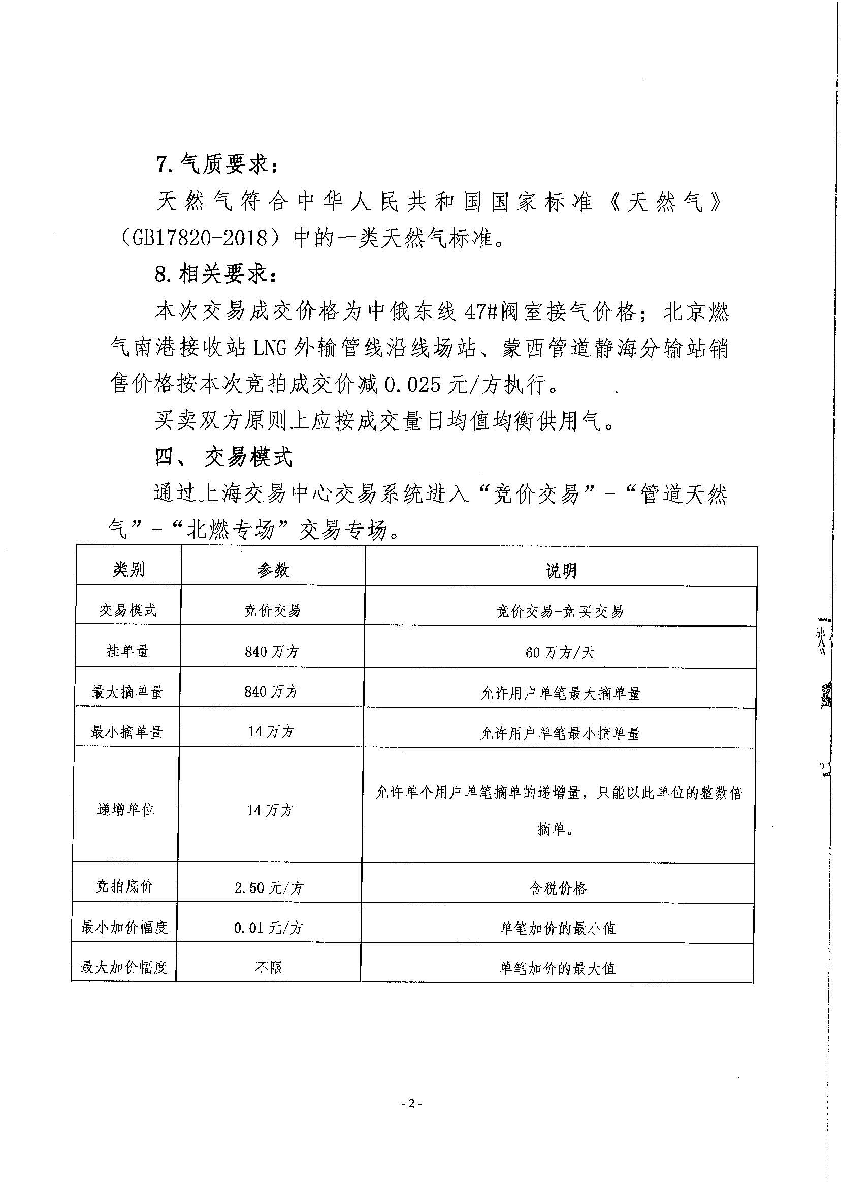 北燃盖章版公告-关于开展北京燃气南港接收站管道气资源竞价交易的公告_页面_2.jpg 北燃盖章版公告-关于开展北京燃气南港接收站管道气资源竞价交易的公告_页面_2.jpg