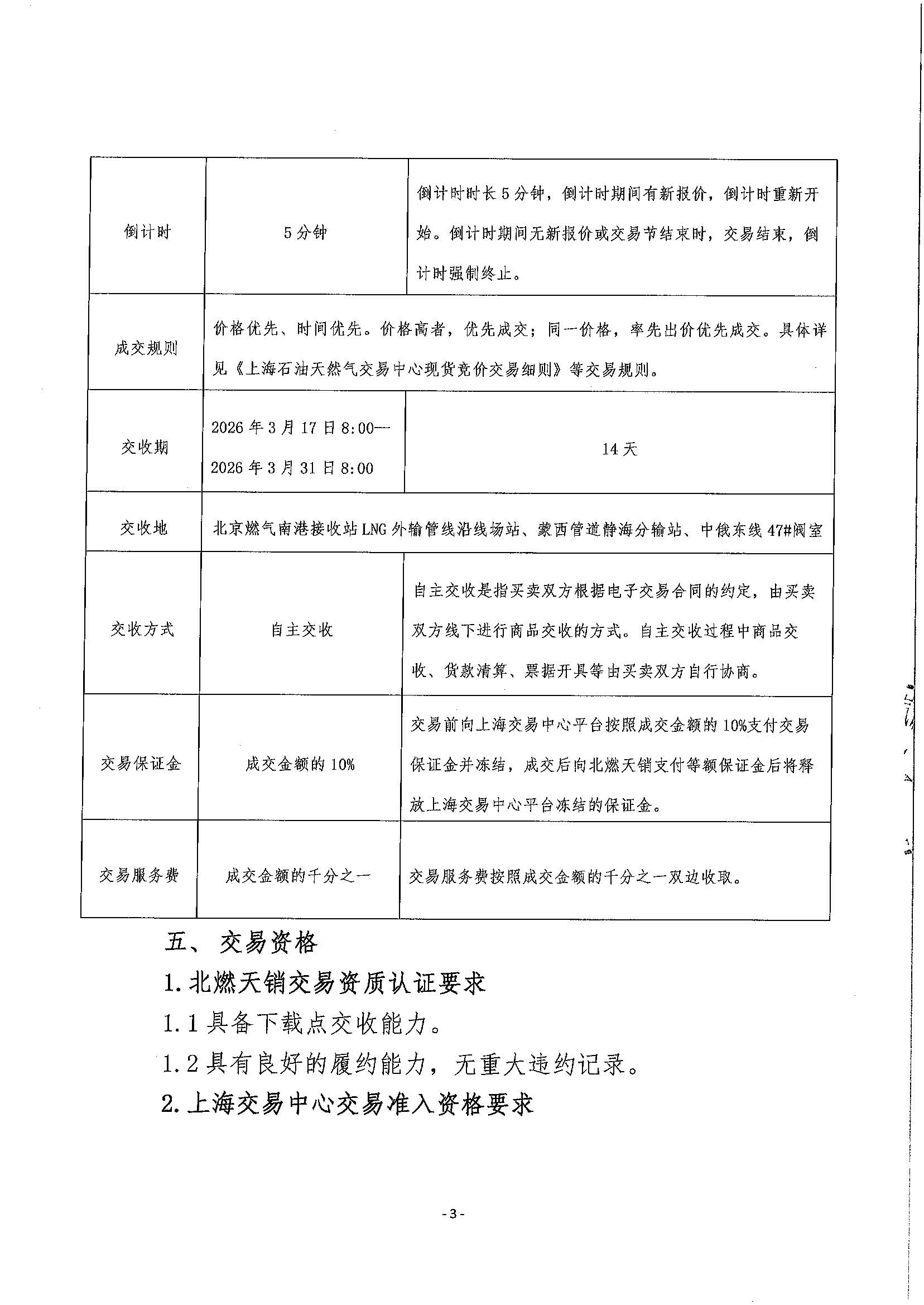 北燃盖章版公告-关于开展北京燃气南港接收站管道气资源竞价交易的公告_页面_3.jpg 北燃盖章版公告-关于开展北京燃气南港接收站管道气资源竞价交易的公告_页面_3.jpg
