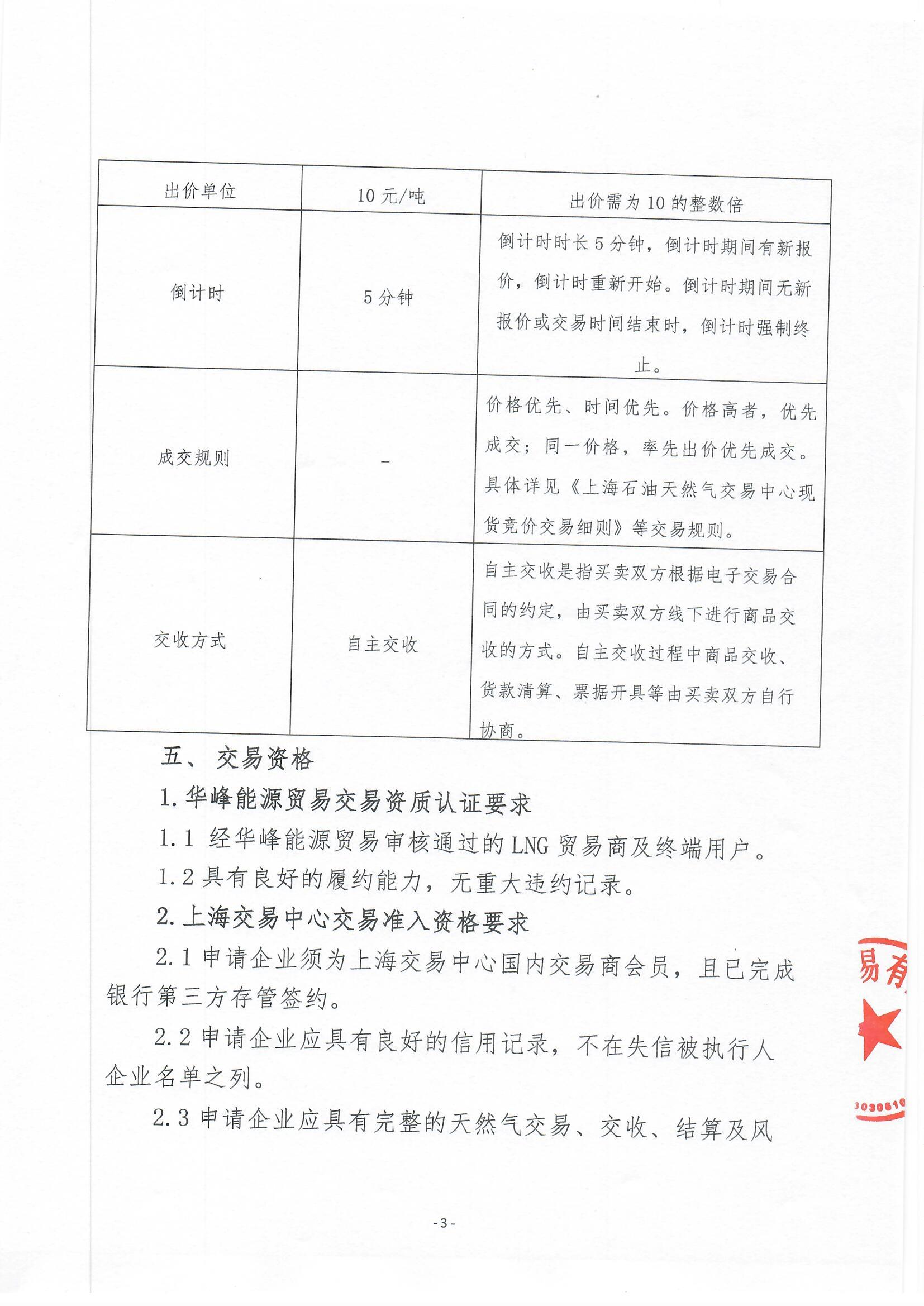 附件：关于开展华峰能源贸易有限公司液态资源竞价交易的公告_页面_3.jpg