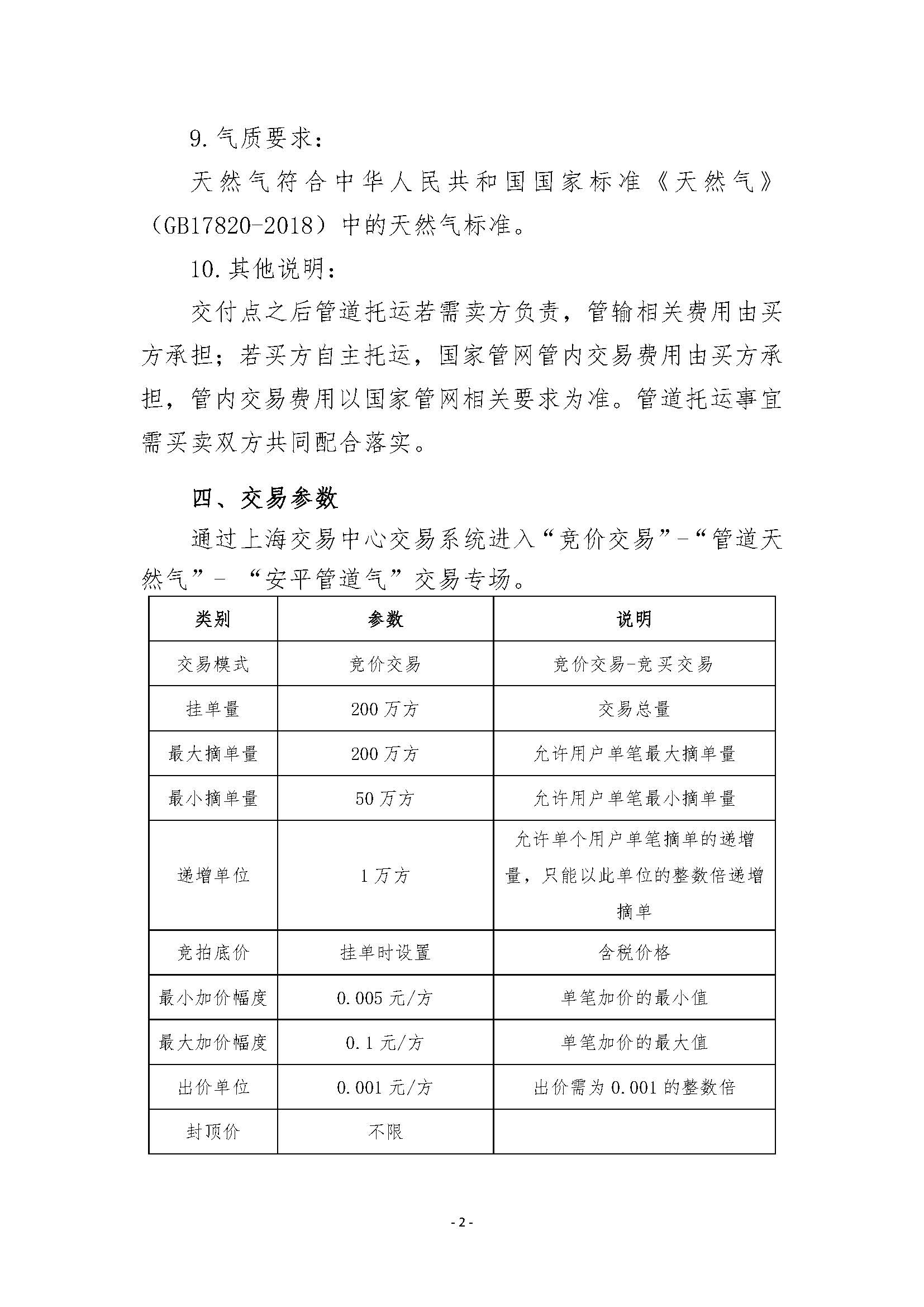 关于开展安平管道气天然气竞价交易的公告0312_页面_2.jpg