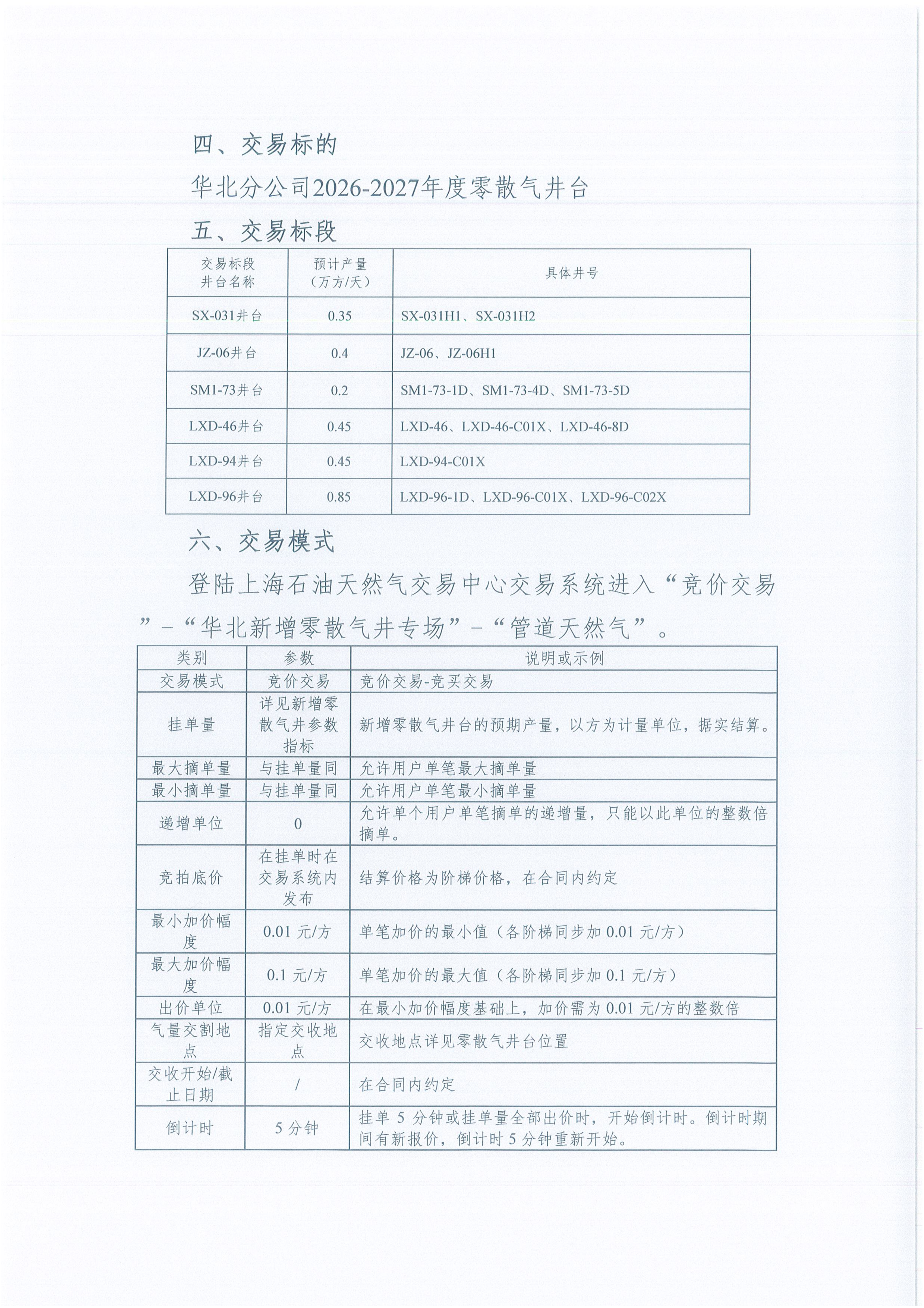 附件:中海石油气电集团有限责任公司华北分_02.png 附件:中海石油气电集团有限责任公司华北分_02.png