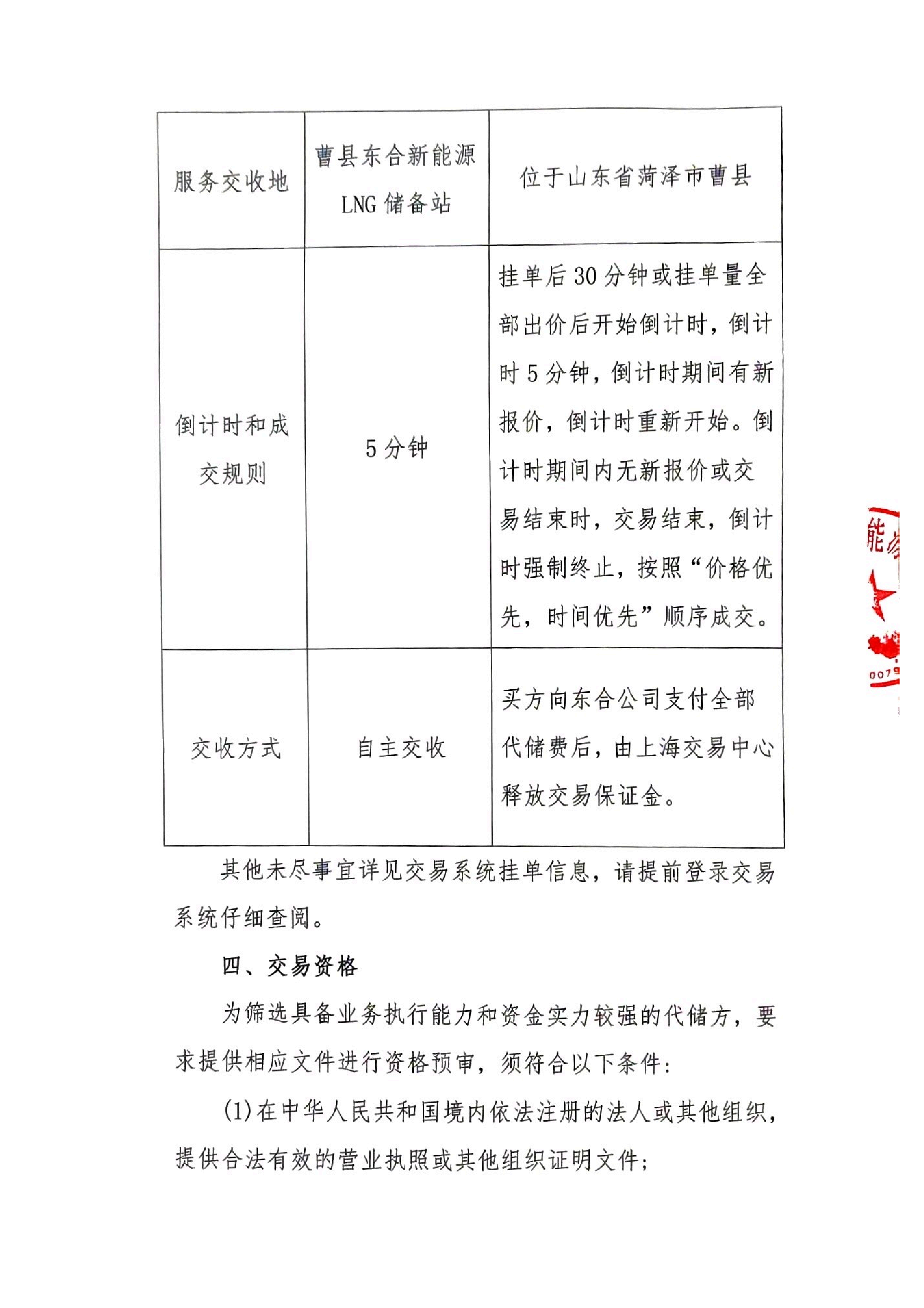 曹县东合盖章版公告-曹县东合新能源有限公_04.png 曹县东合盖章版公告-曹县东合新能源有限公_04.png