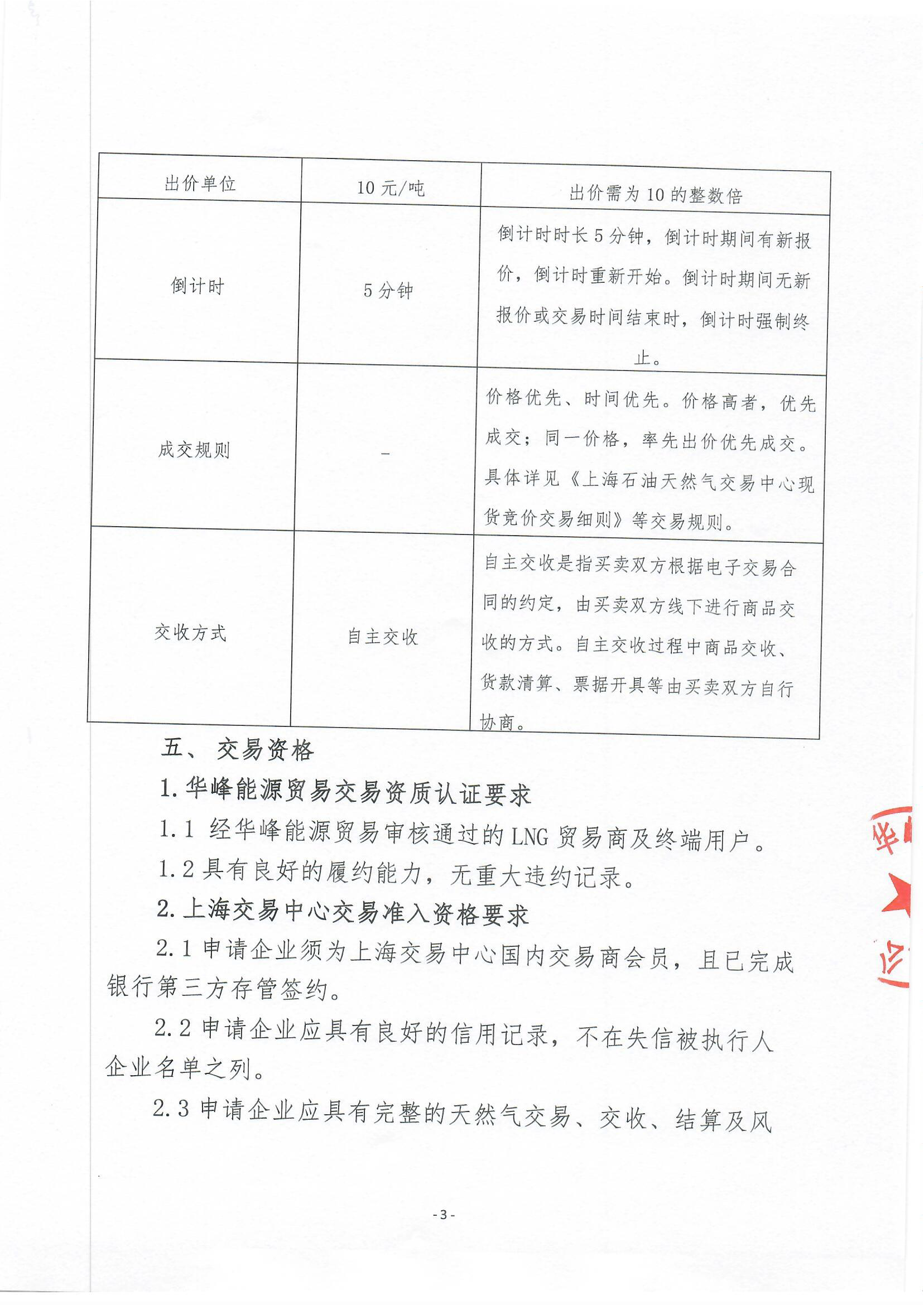 关于开展华峰能源贸易有限公司液态资源竞价交易的公告_页面_3.png