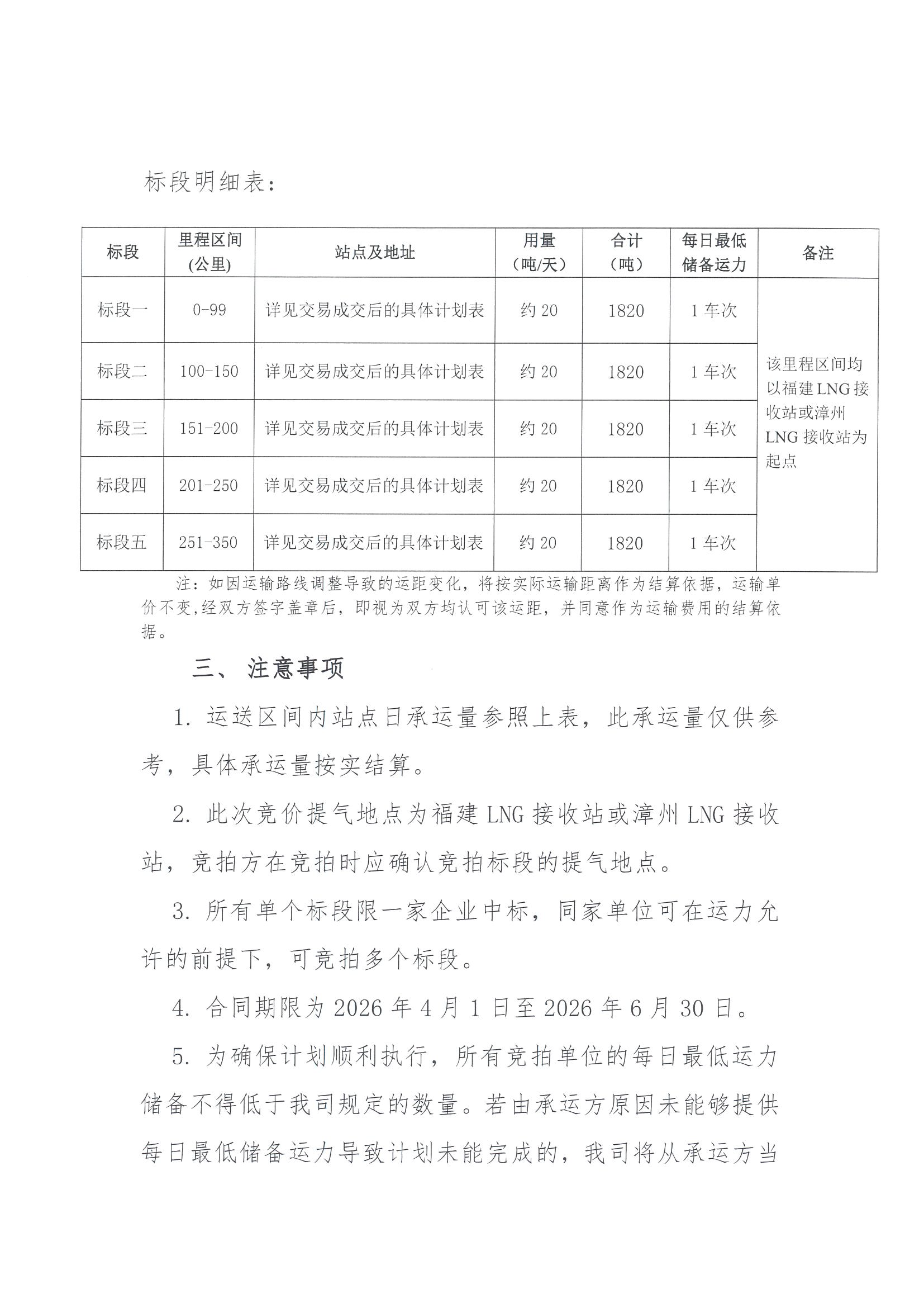 附件：福建中闽物流有限公司关于开展2026年4-_页面_3.png