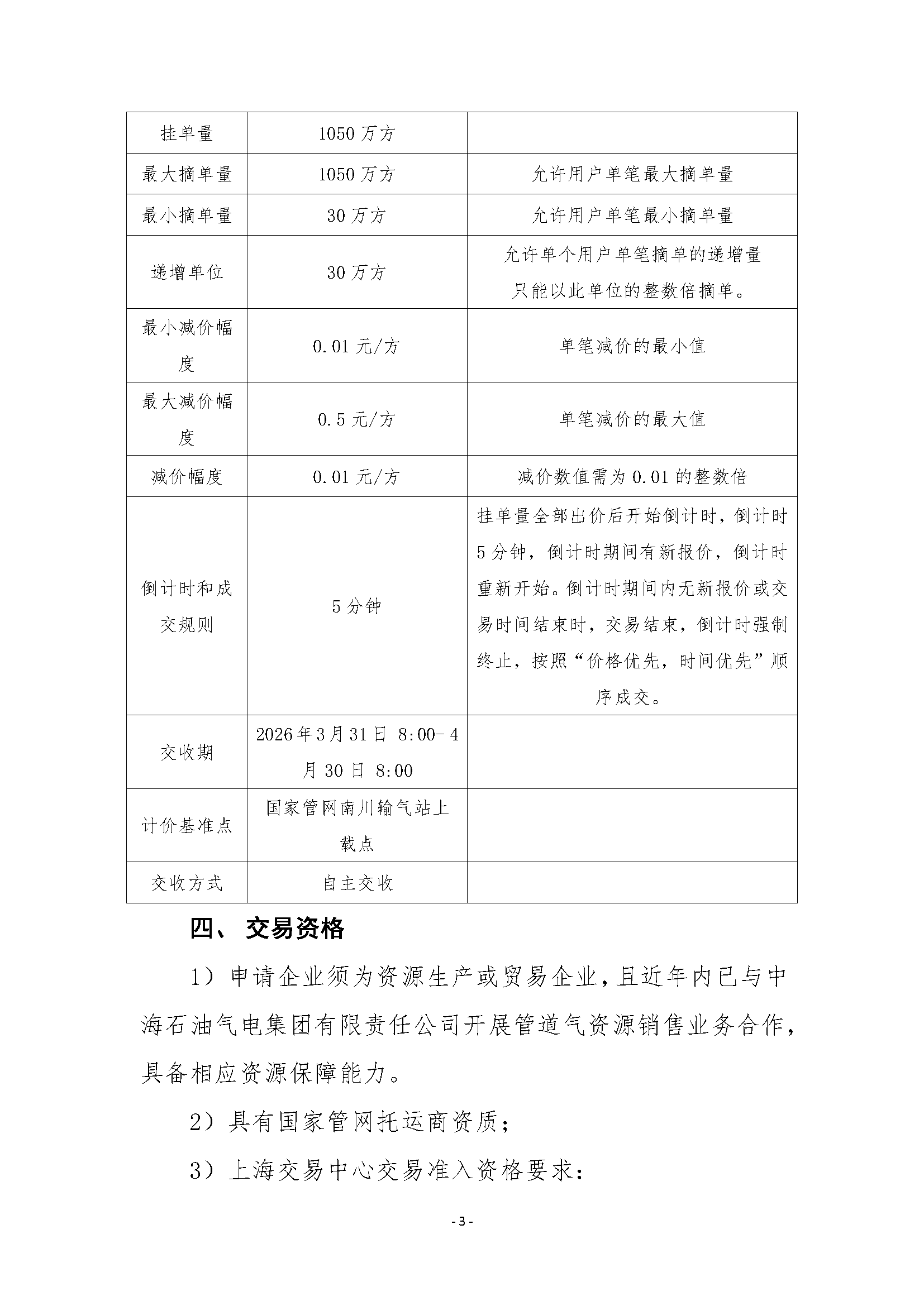 关于开展中海石油气电集团福建分公司管道气资源采购竞价交易的公告_页面_3.png