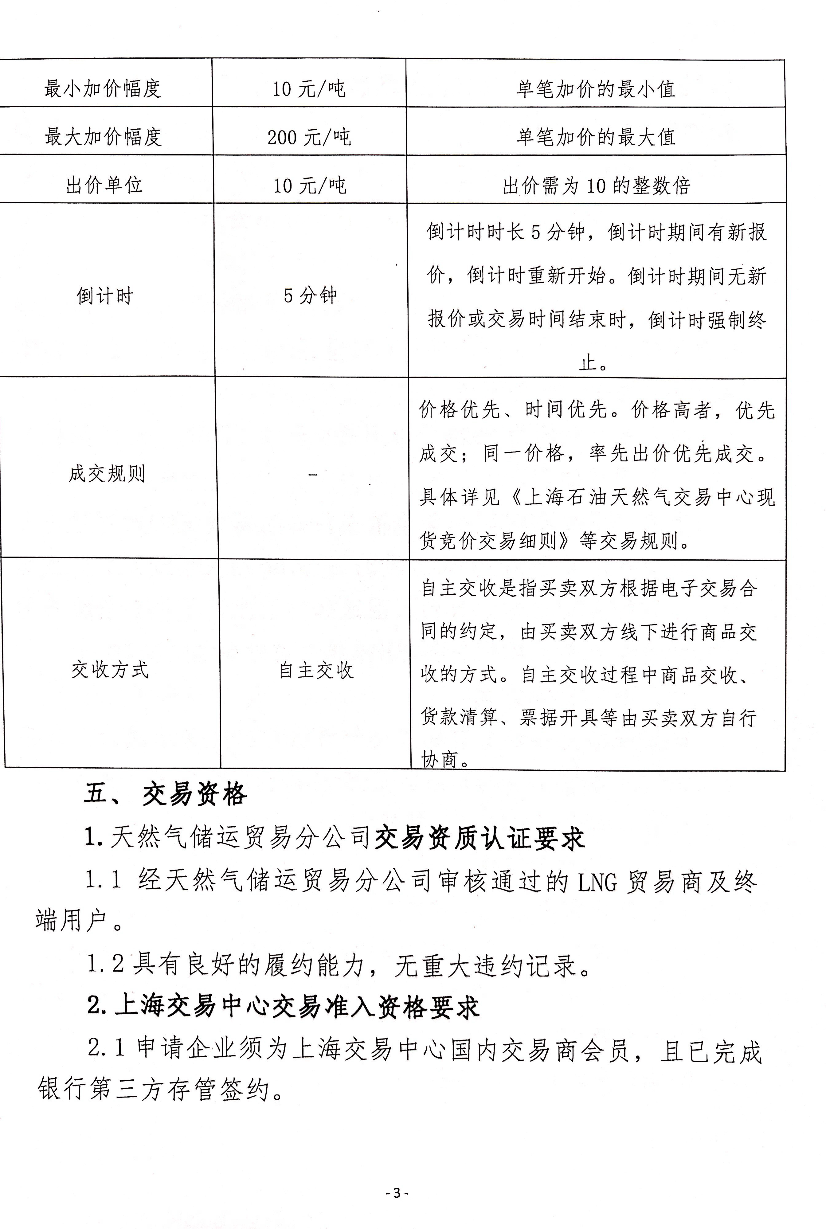 关于开展河南省天然气储运有限公司能源贸易_页面_3.png