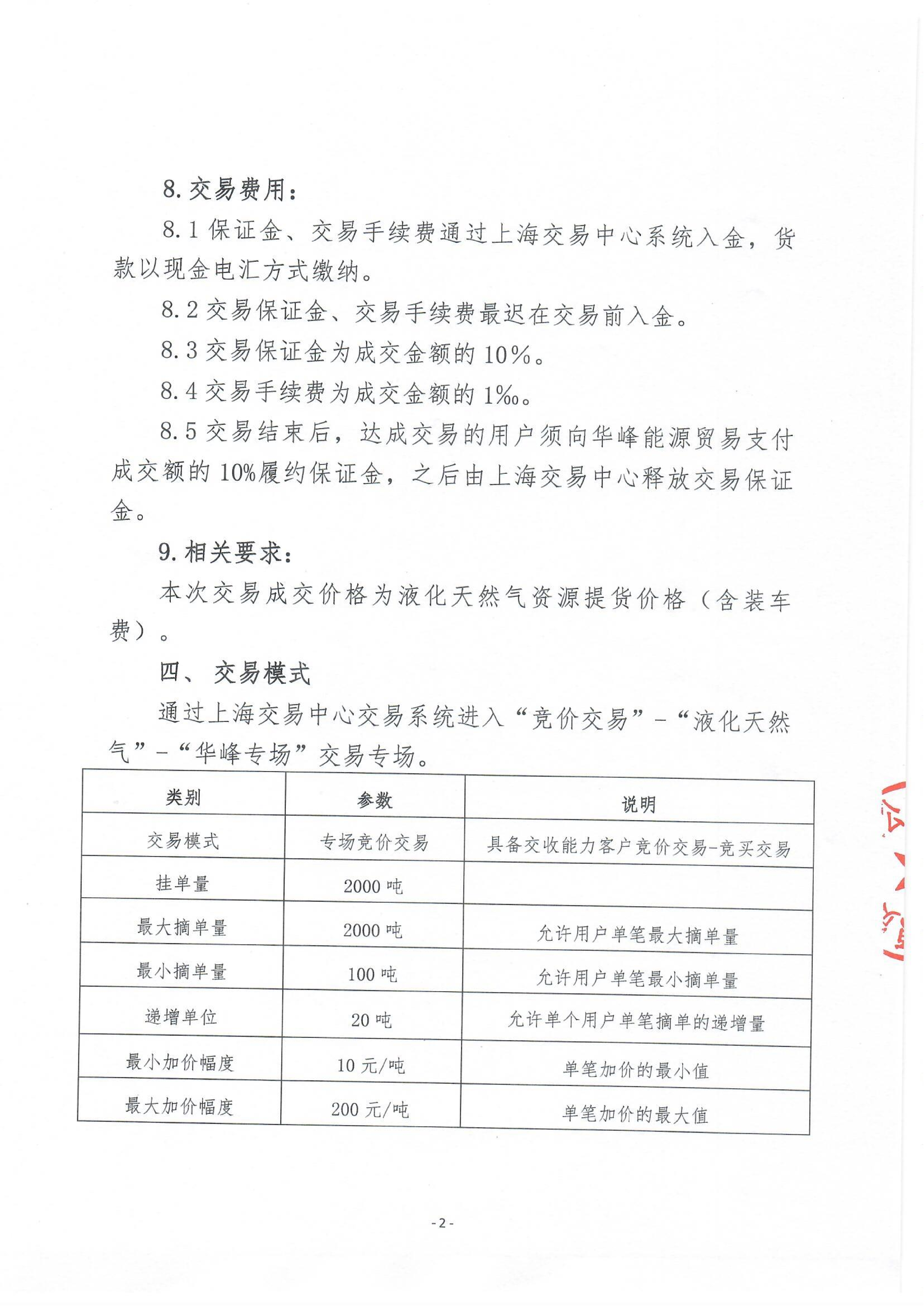 关于开展华峰能源贸易有限公司液态资源竞价_02.png 关于开展华峰能源贸易有限公司液态资源竞价_02.png