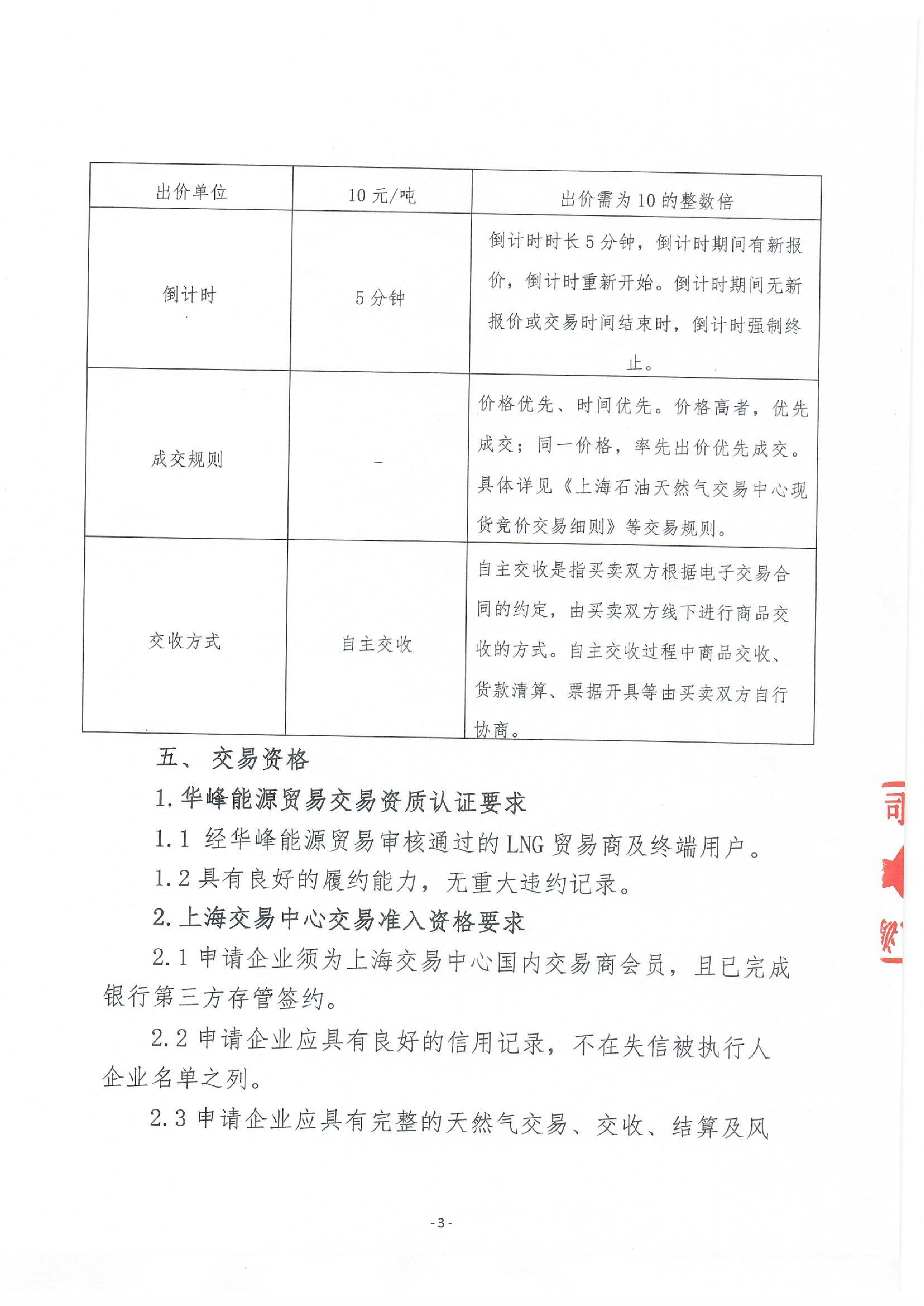 关于开展华峰能源贸易有限公司液态资源竞价_03.png 关于开展华峰能源贸易有限公司液态资源竞价_03.png