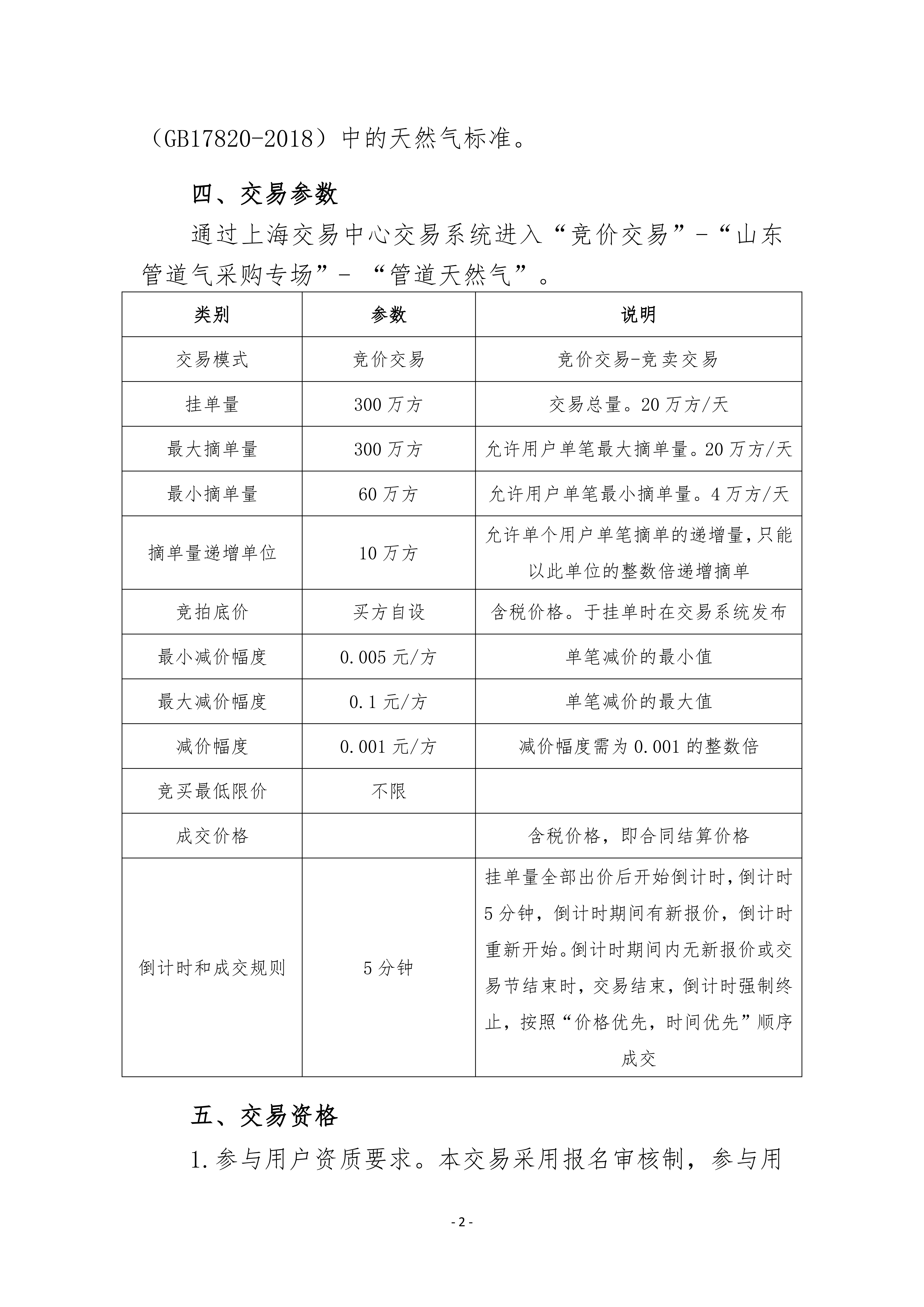 关于开展山东管道天然气竞价交易的公告（万_02.png