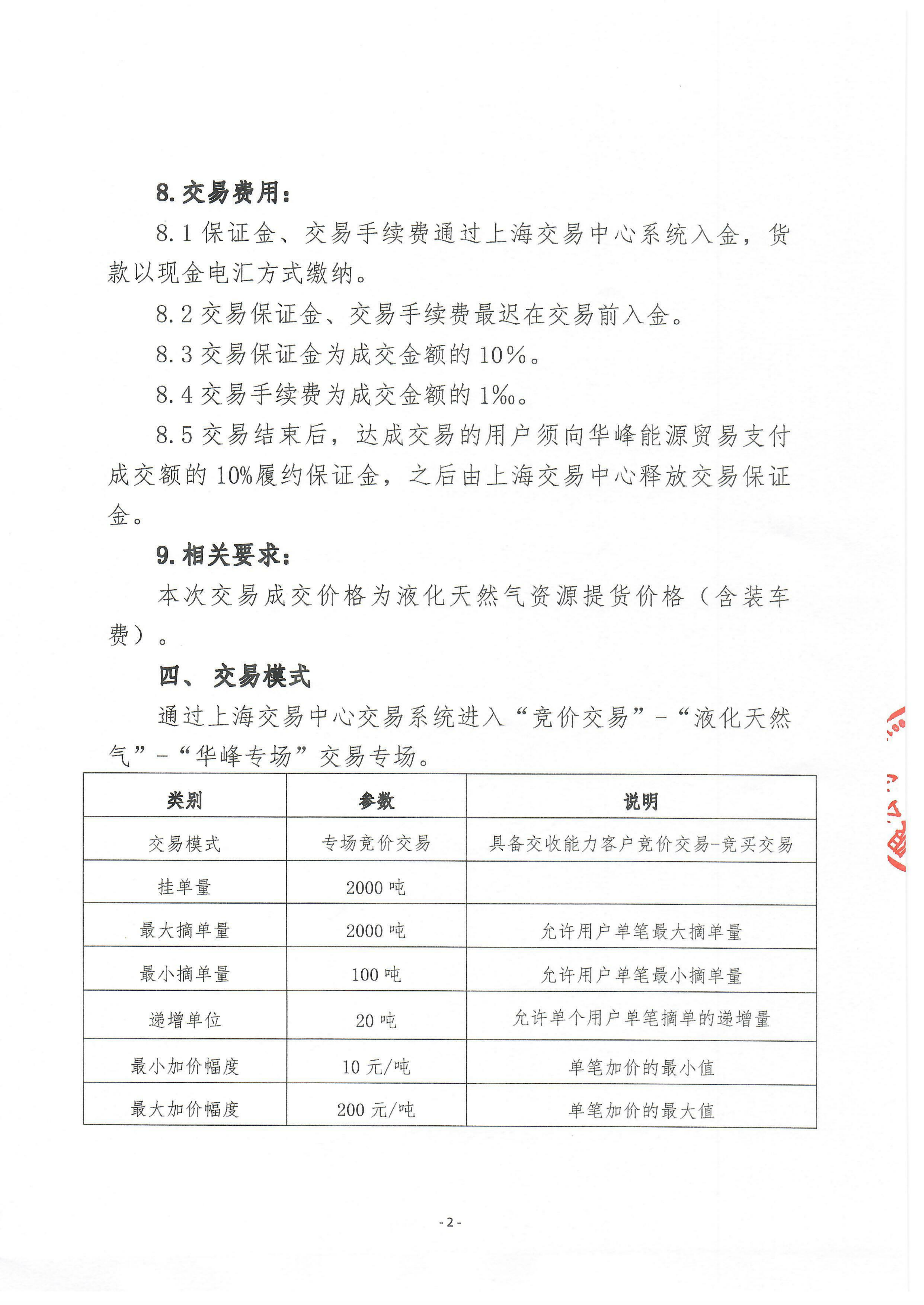 关于开展华峰能源贸易有限公司液态资源竞价_02.png 关于开展华峰能源贸易有限公司液态资源竞价_02.png