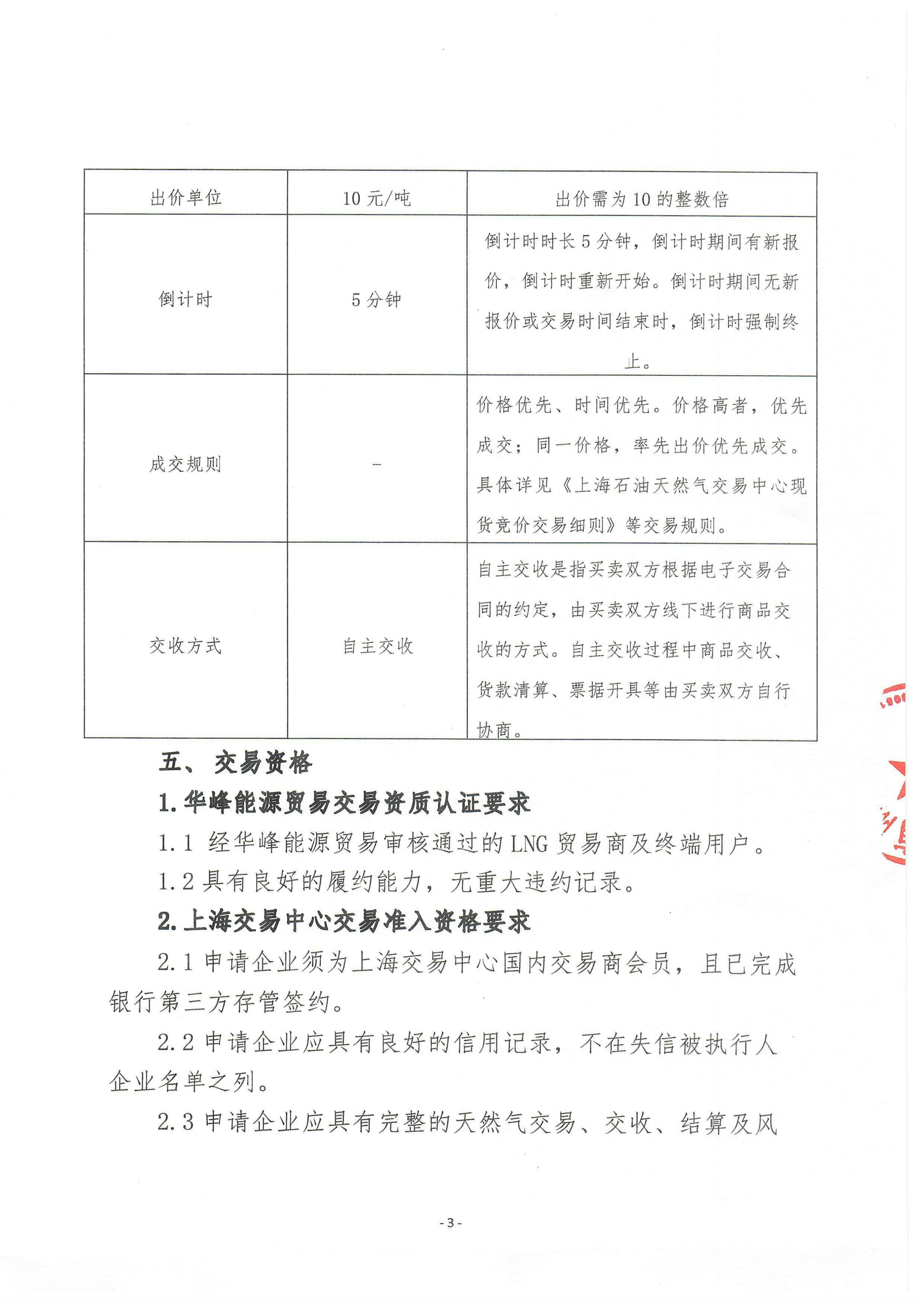 关于开展华峰能源贸易有限公司液态资源竞价_03.png 关于开展华峰能源贸易有限公司液态资源竞价_03.png