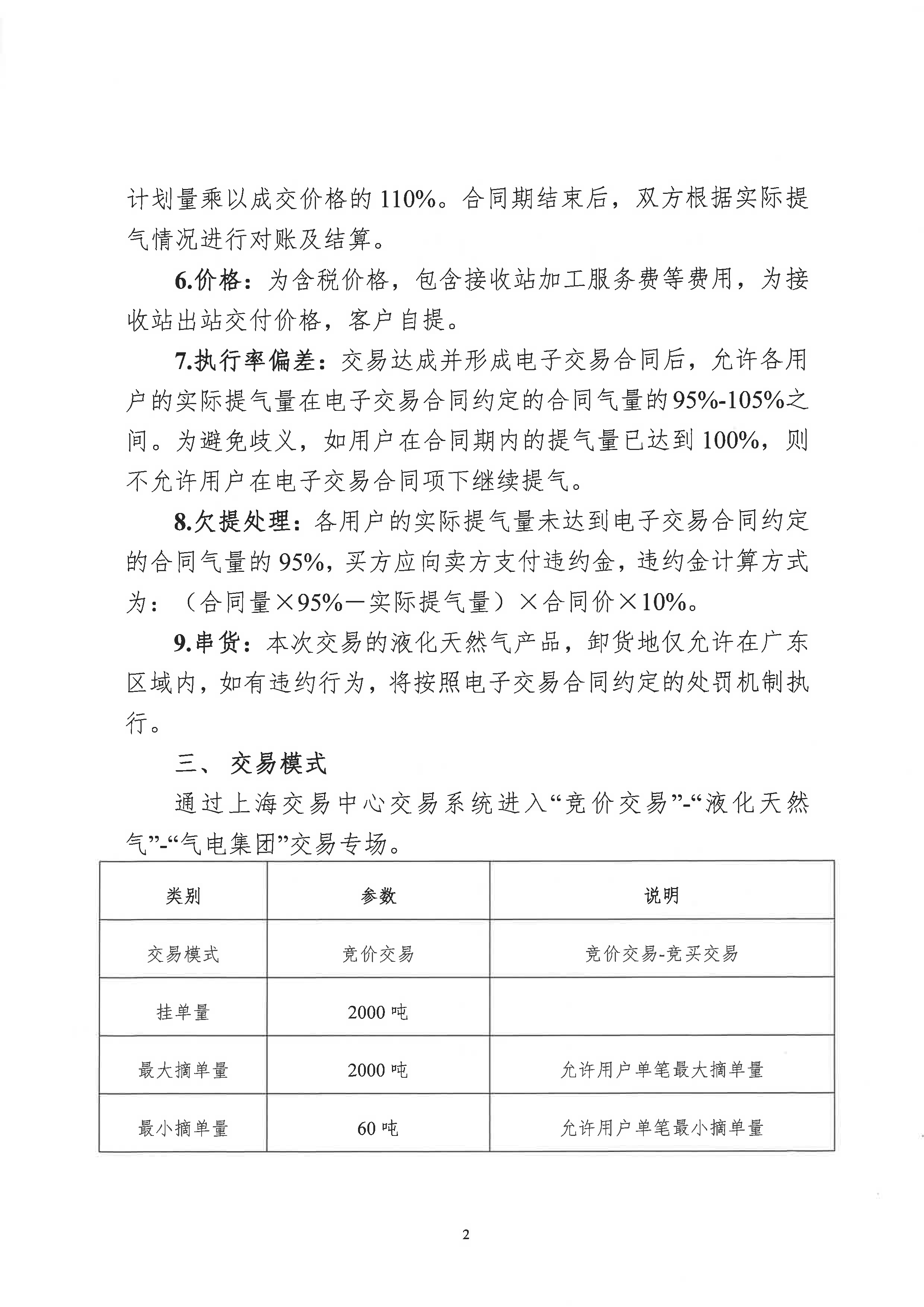 海油盖章版交易公告:关于开展中海石油气电_页面_2.png 海油盖章版交易公告:关于开展中海石油气电_页面_2.png