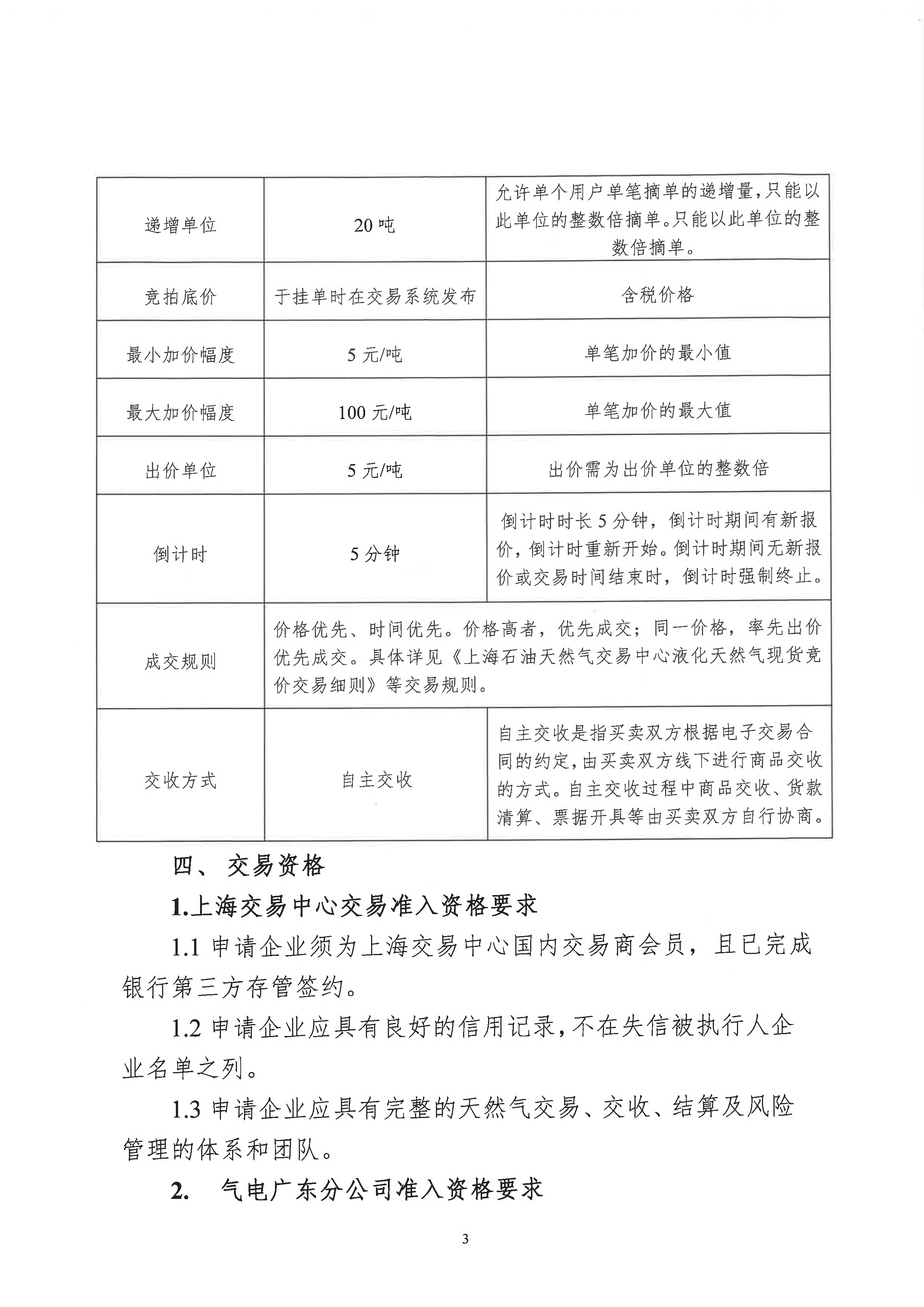 海油盖章版交易公告:关于开展中海石油气电_页面_3.png 海油盖章版交易公告:关于开展中海石油气电_页面_3.png