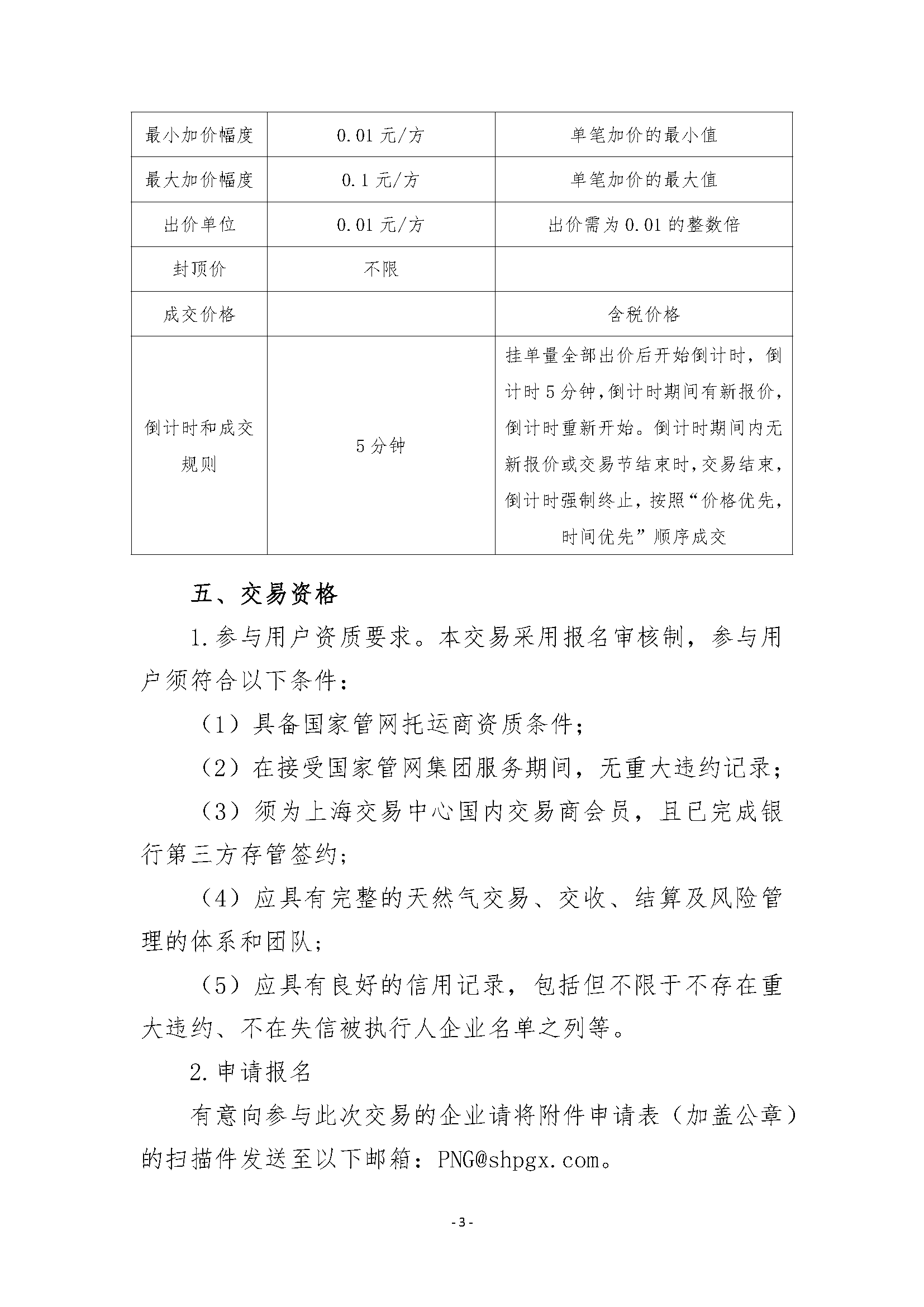 关于开展管道天然气竞价交易的公告（清洁版）_页面_3.png