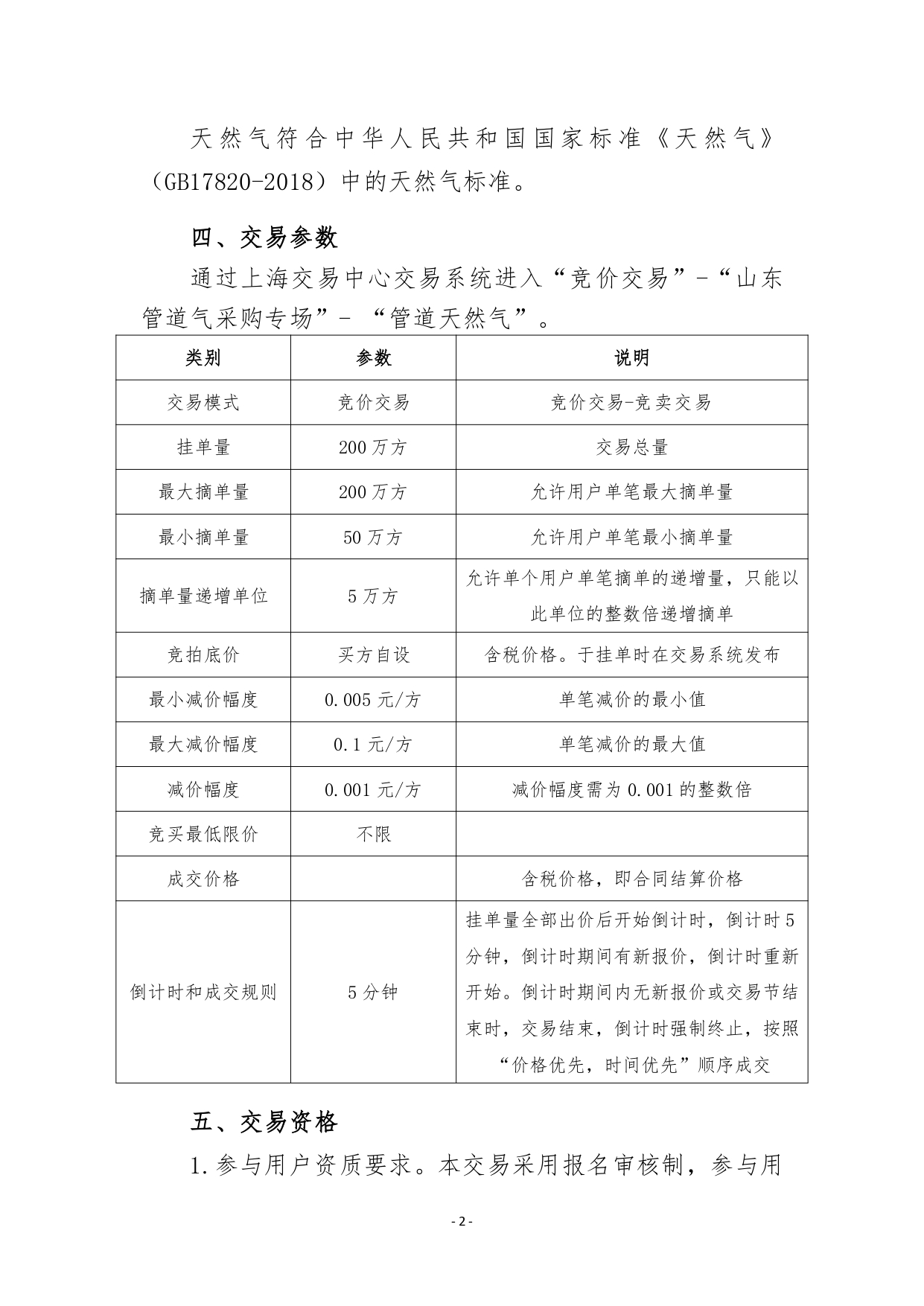 关于开展山东管道天然气竞价采购交易的公告（5月上交收）_page-0002.jpg