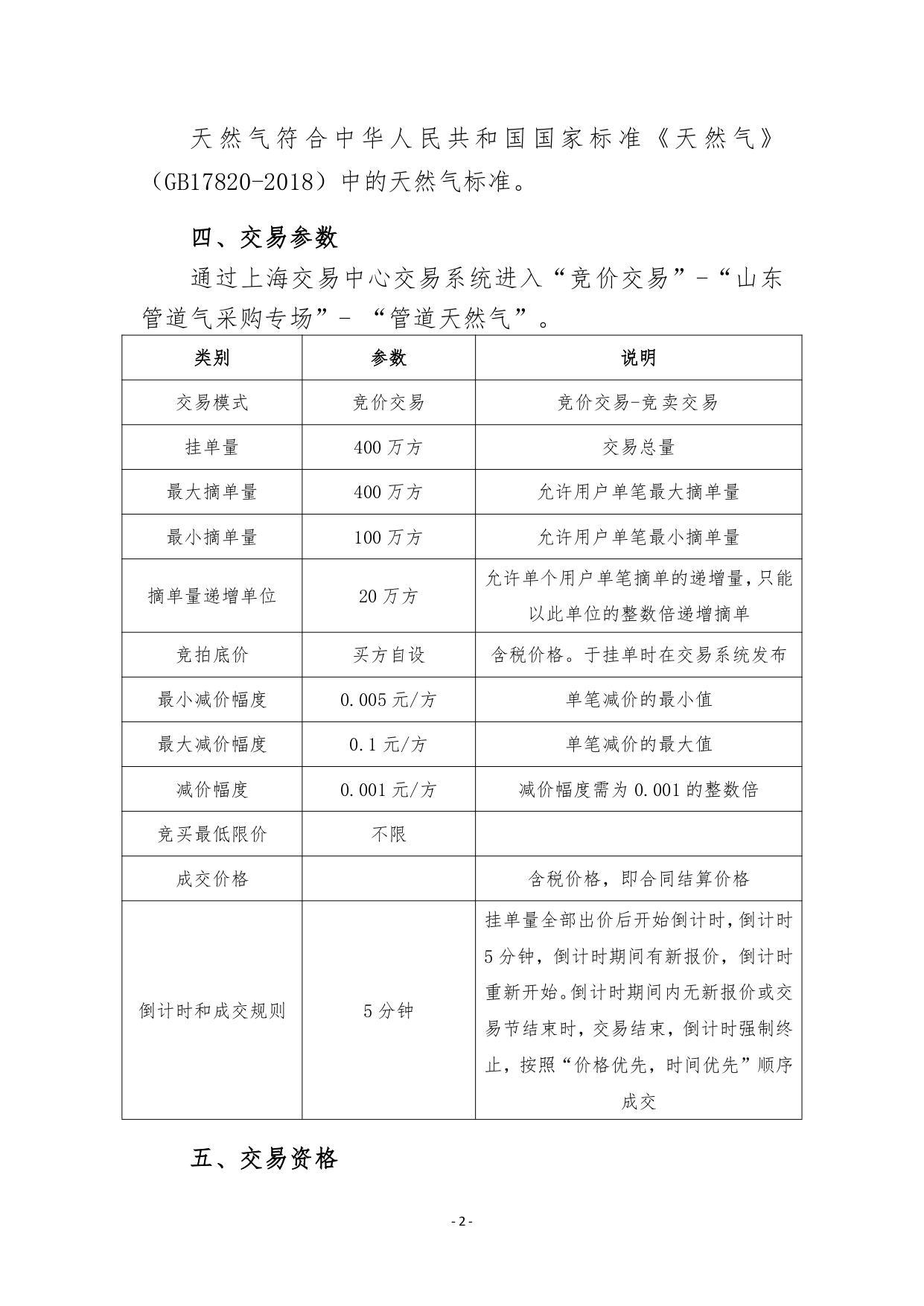 关于开展山东管道天然气竞价采购交易的公告（5月交收）_page-0002.jpg