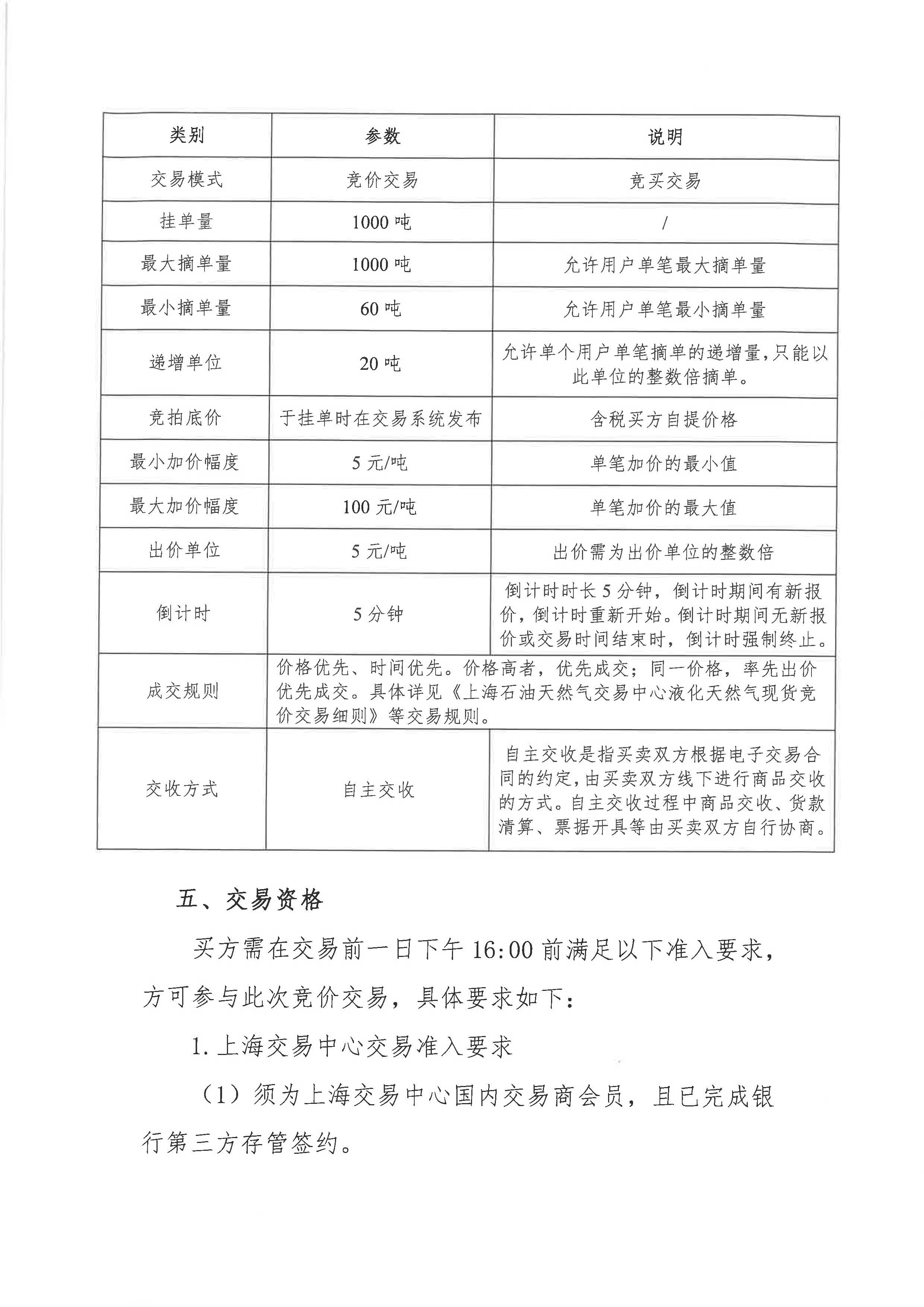 海油江苏盖章版：关于开展中海石油气电集团有限责任公司江苏分公司LNG竞价交易的公告_页面_3.jpg