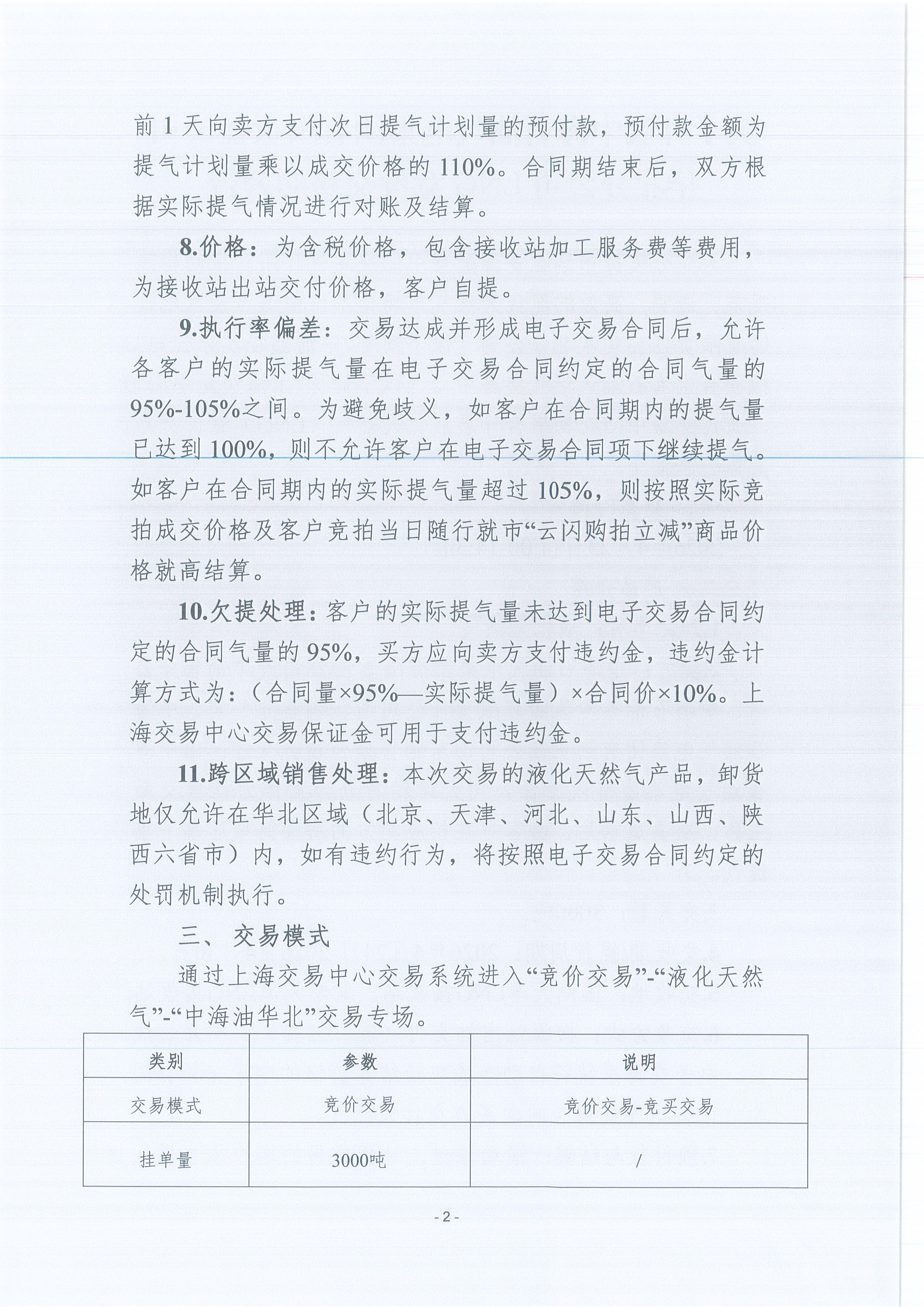 附件：关于开展中海石油气电集团有限责任公司华北分公司LNG竞价交易公告_页面_2.jpg