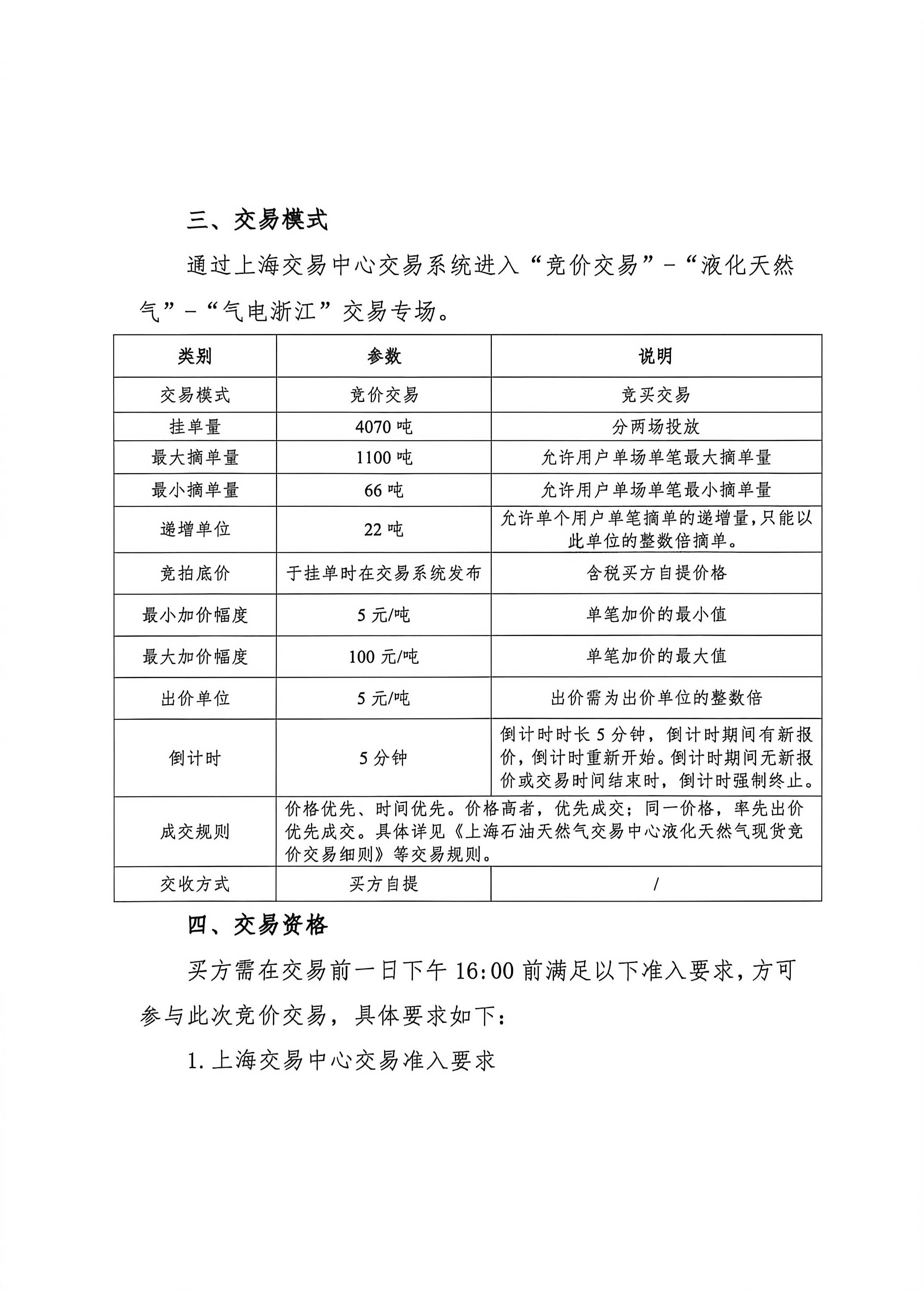关于开展中海石油气电集团有限责任公司浙江分公司LNG竞价交易的公告_页面_3.jpg