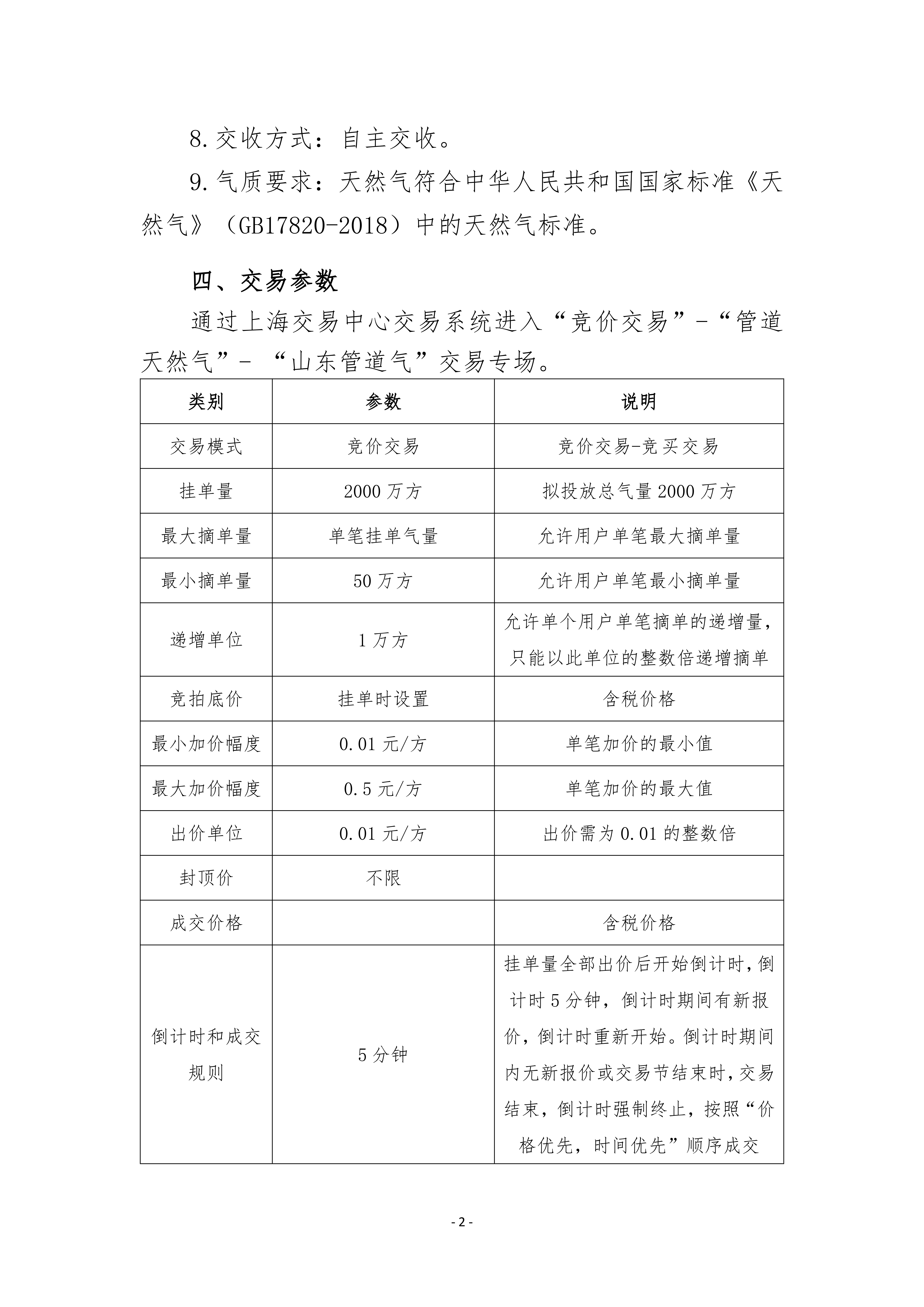 关于开展山东地区管道天然气竞价交易的公告_02.png