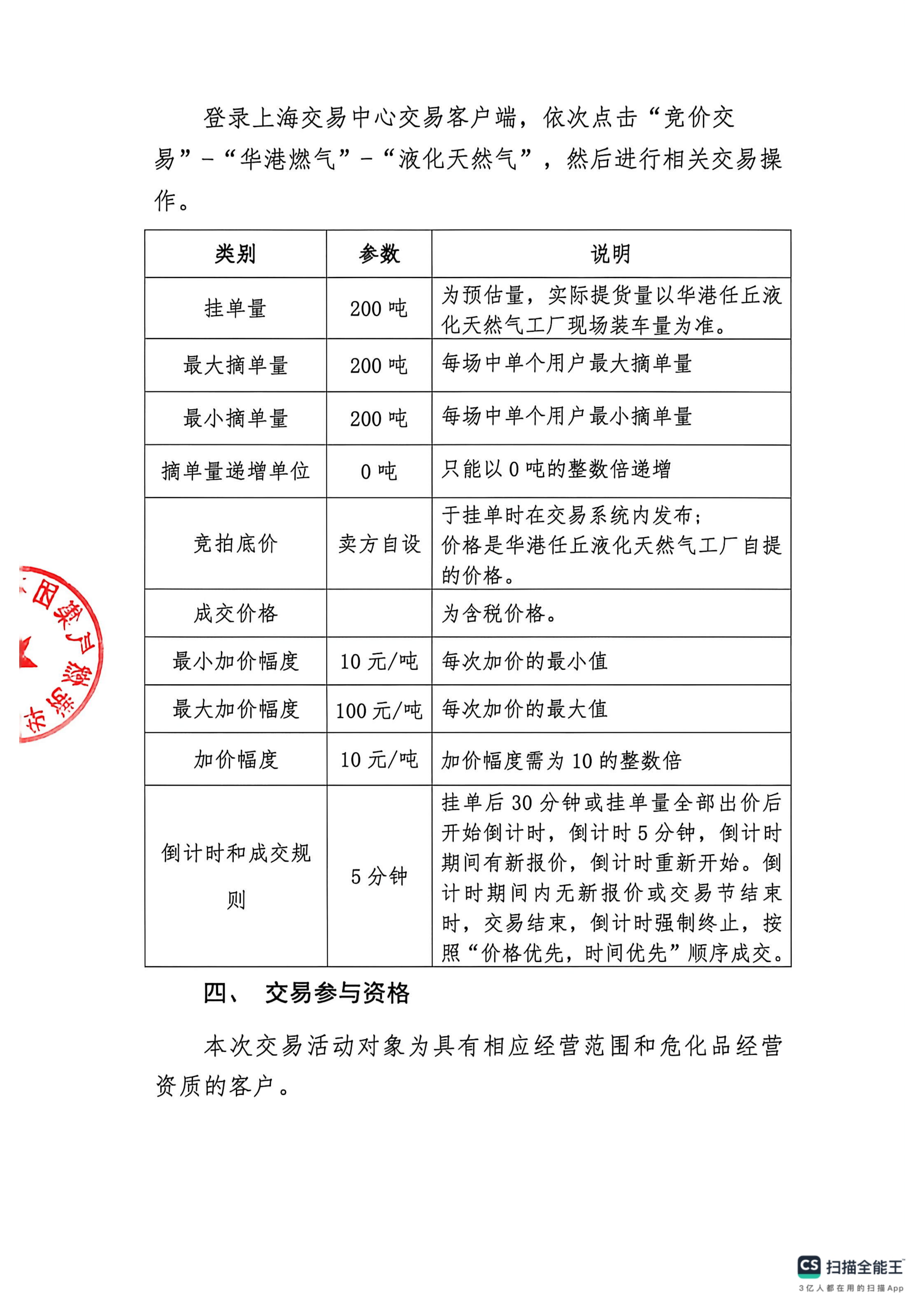 关于开展华港燃气集团有限公司重烃竞价交易_02.png