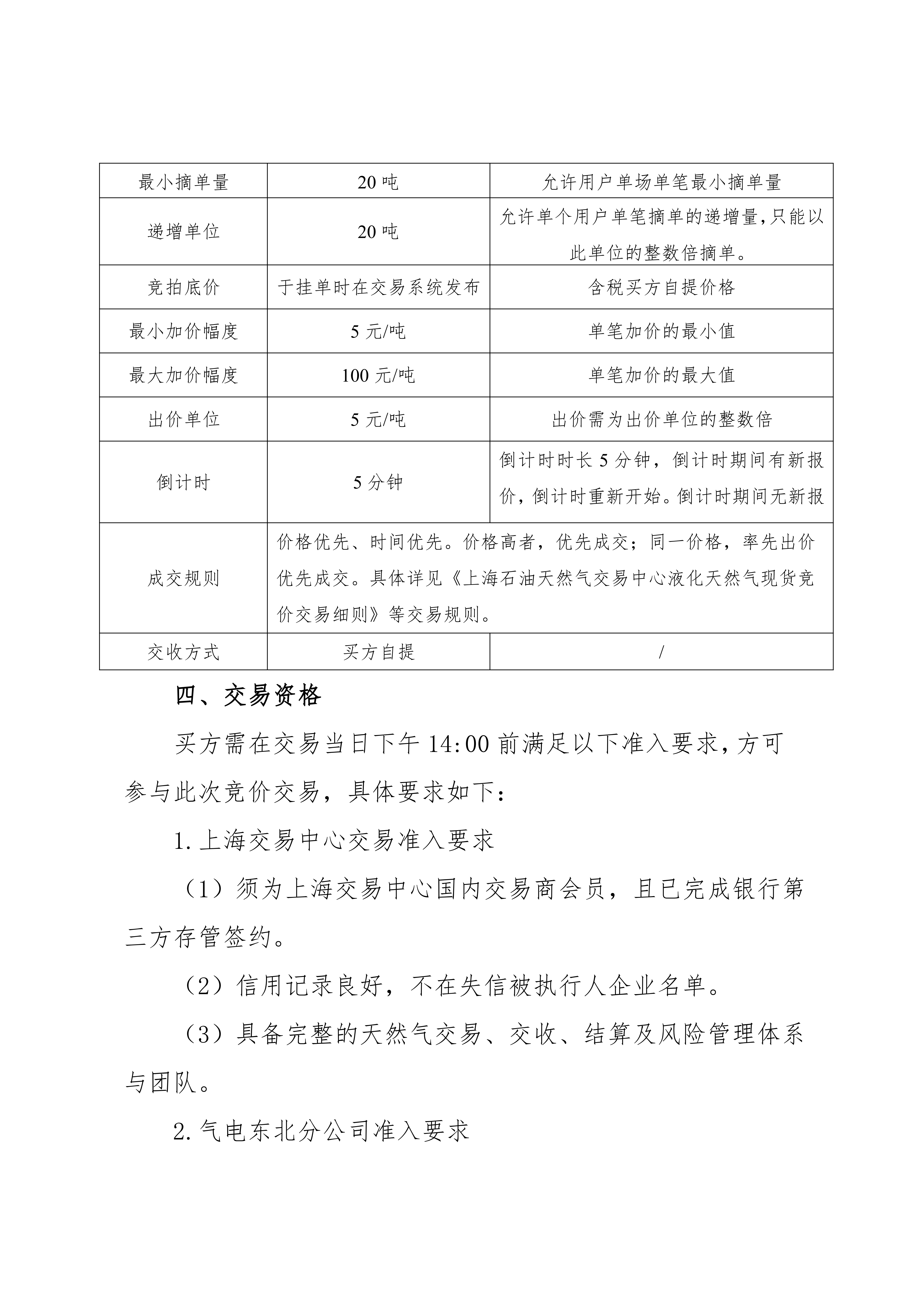 海油盖章版-关于开展中海石油气电集团有限责任公司东北分公司LNG竞价交易的公告-最终版_03.png