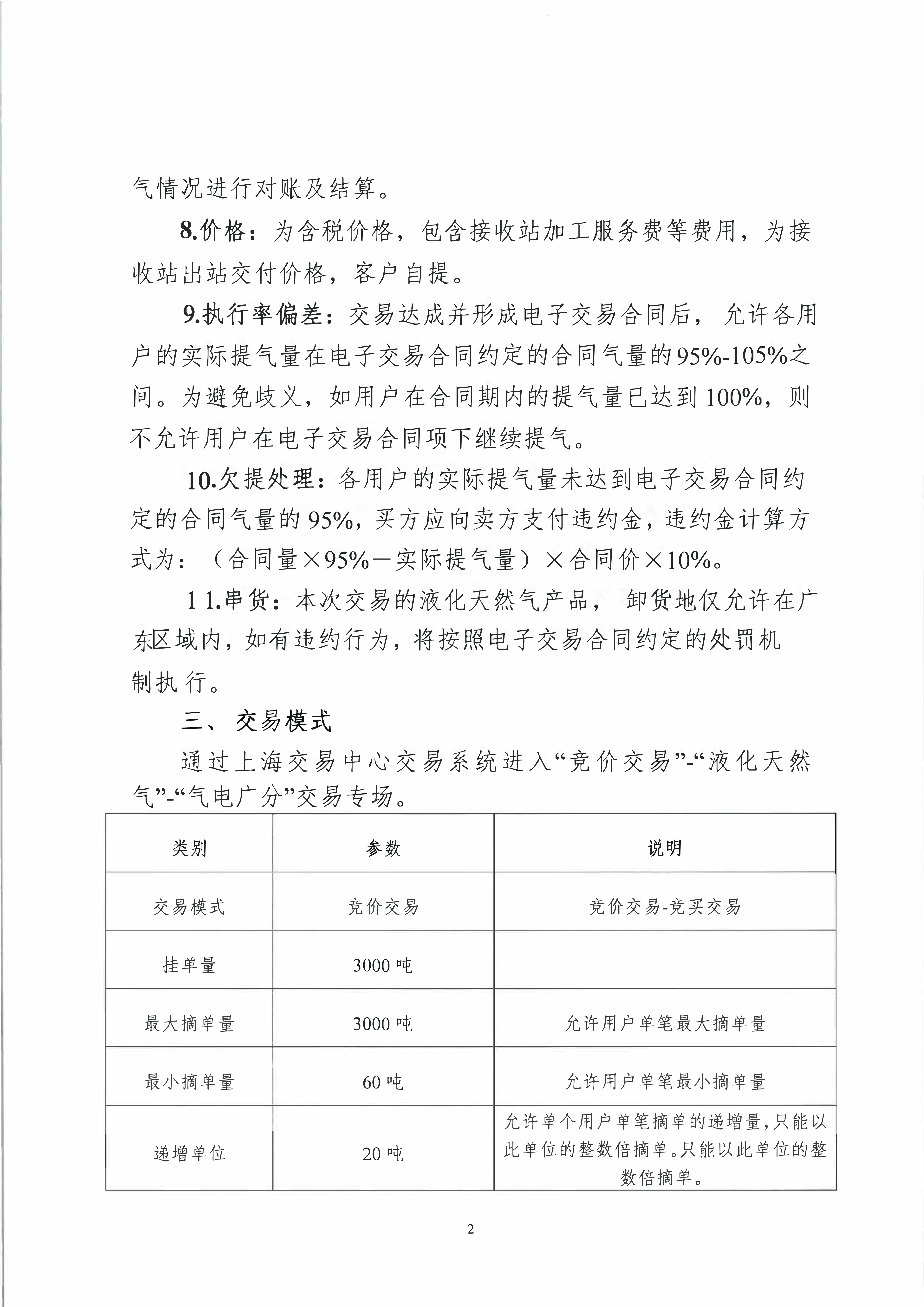 竞拍公告（金湾专场）(1)_02.png