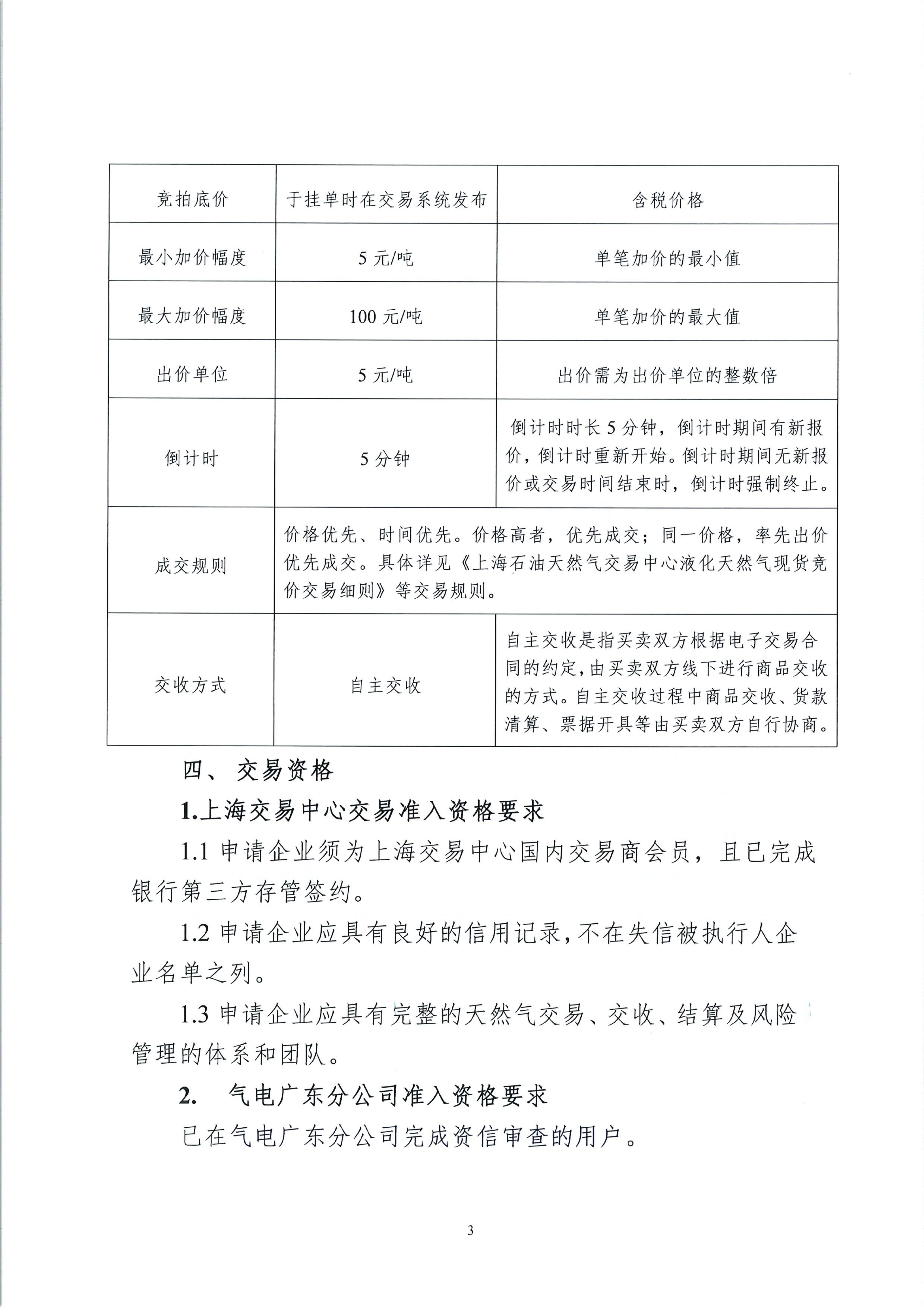 竞拍公告（金湾专场）(1)_03.png