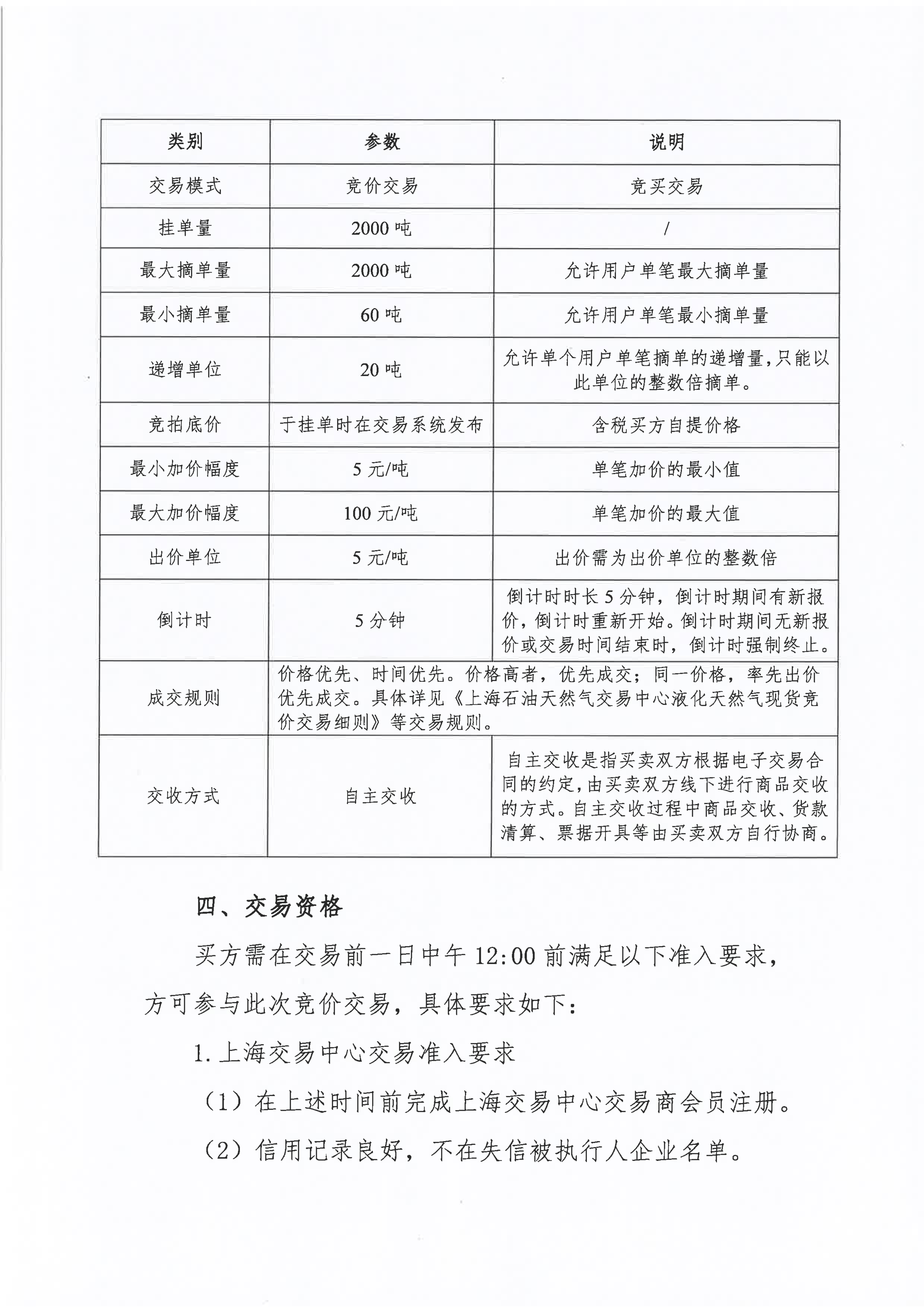 关于开展中海石油气电集团有限责任公司江苏_03.png