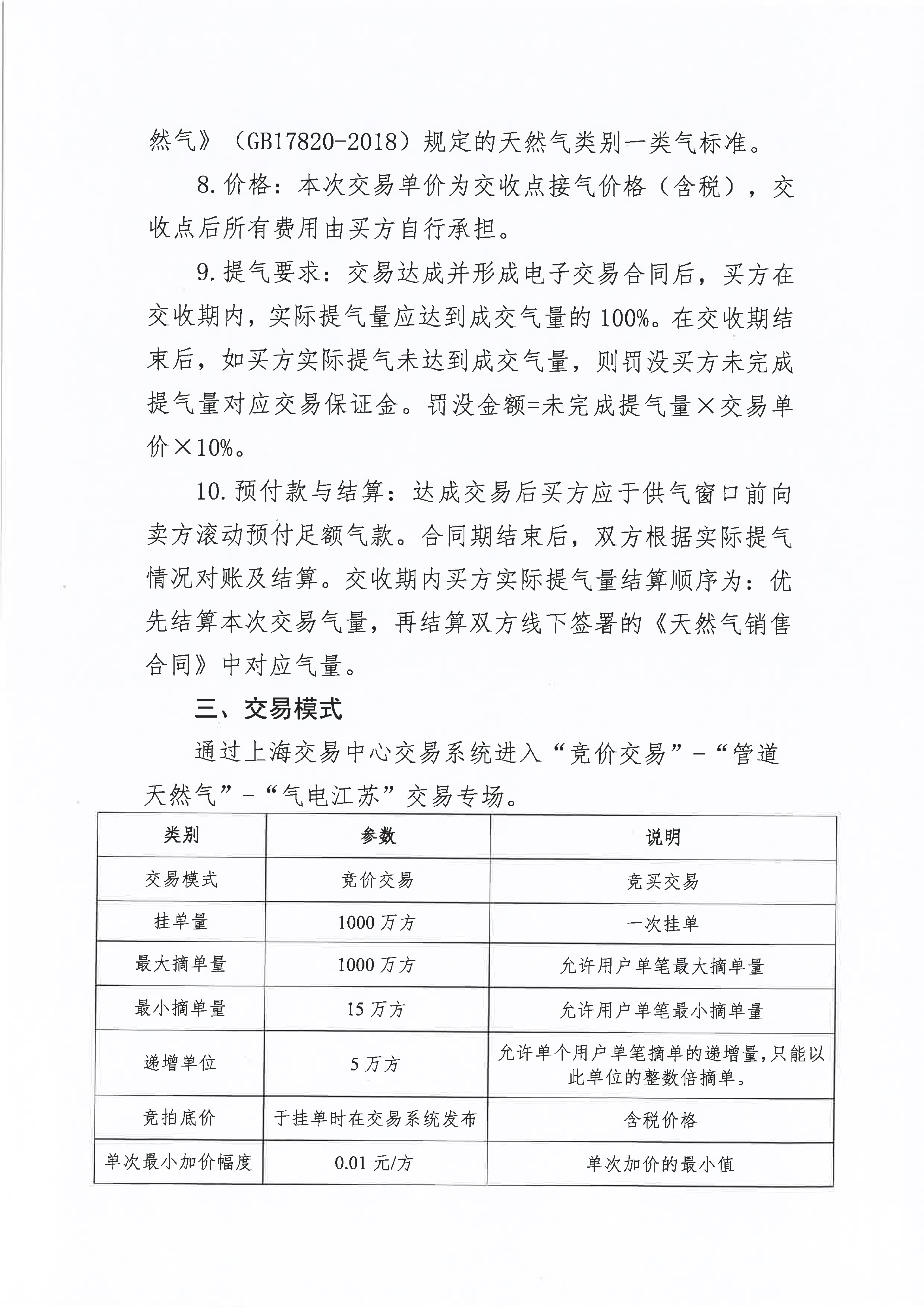 附件:关于开展中海石油气电集团有限责任公_02.png 附件:关于开展中海石油气电集团有限责任公_02.png