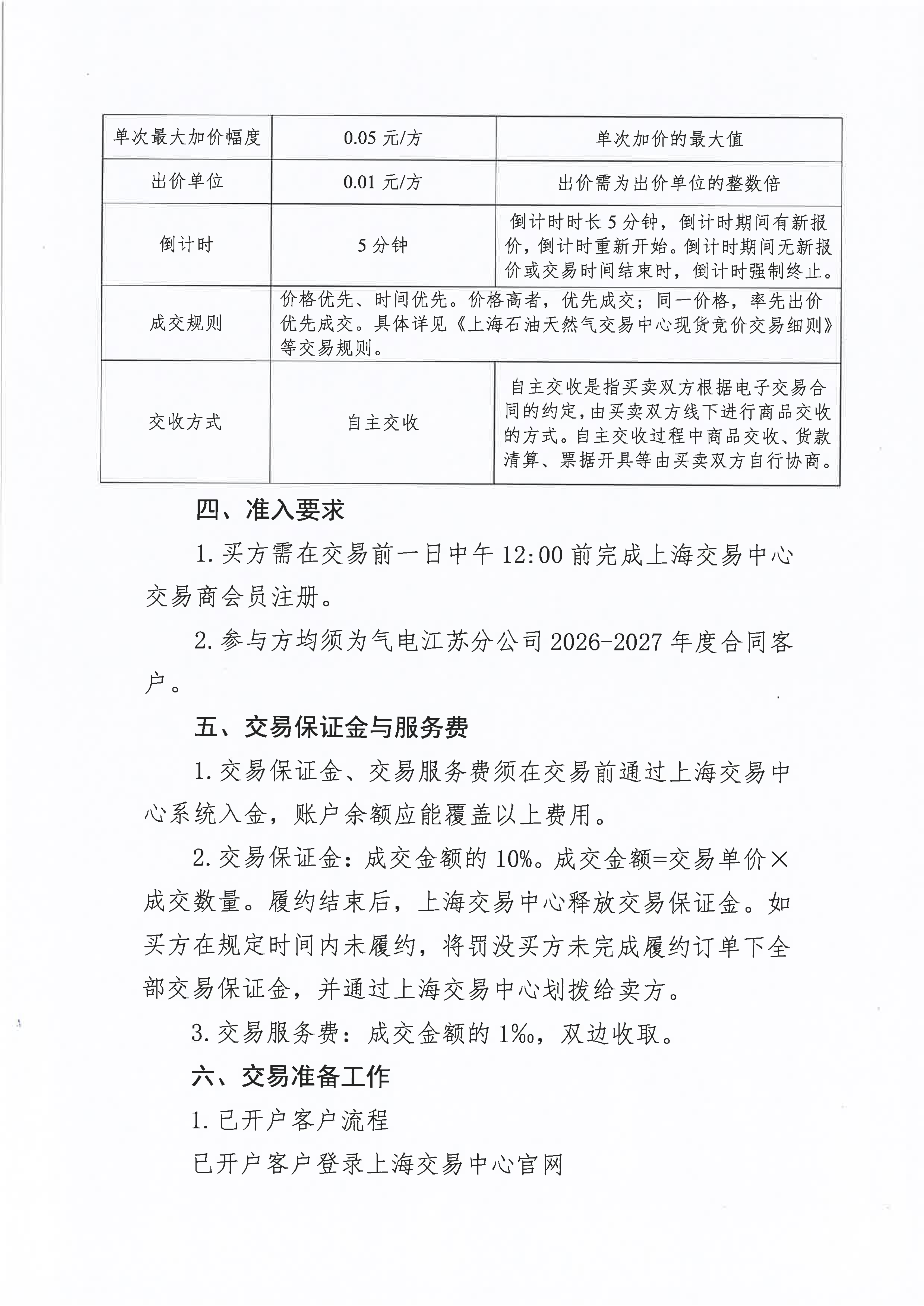 附件:关于开展中海石油气电集团有限责任公_03.png 附件:关于开展中海石油气电集团有限责任公_03.png