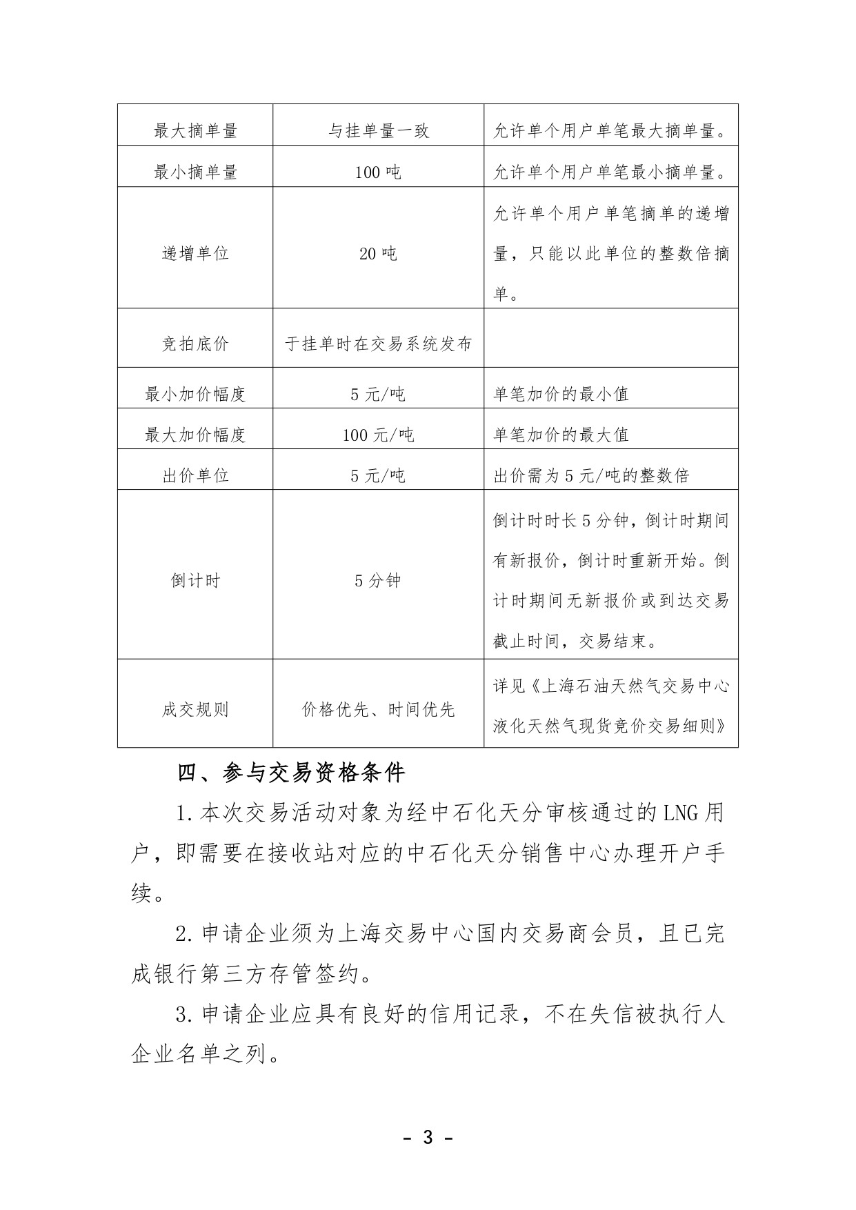 v3关于开展中国石化天然气分公司沿海接收站LNG液体贸易批发竞价交易的公告（2026年5月第2次）(4)_page-0003.jpg