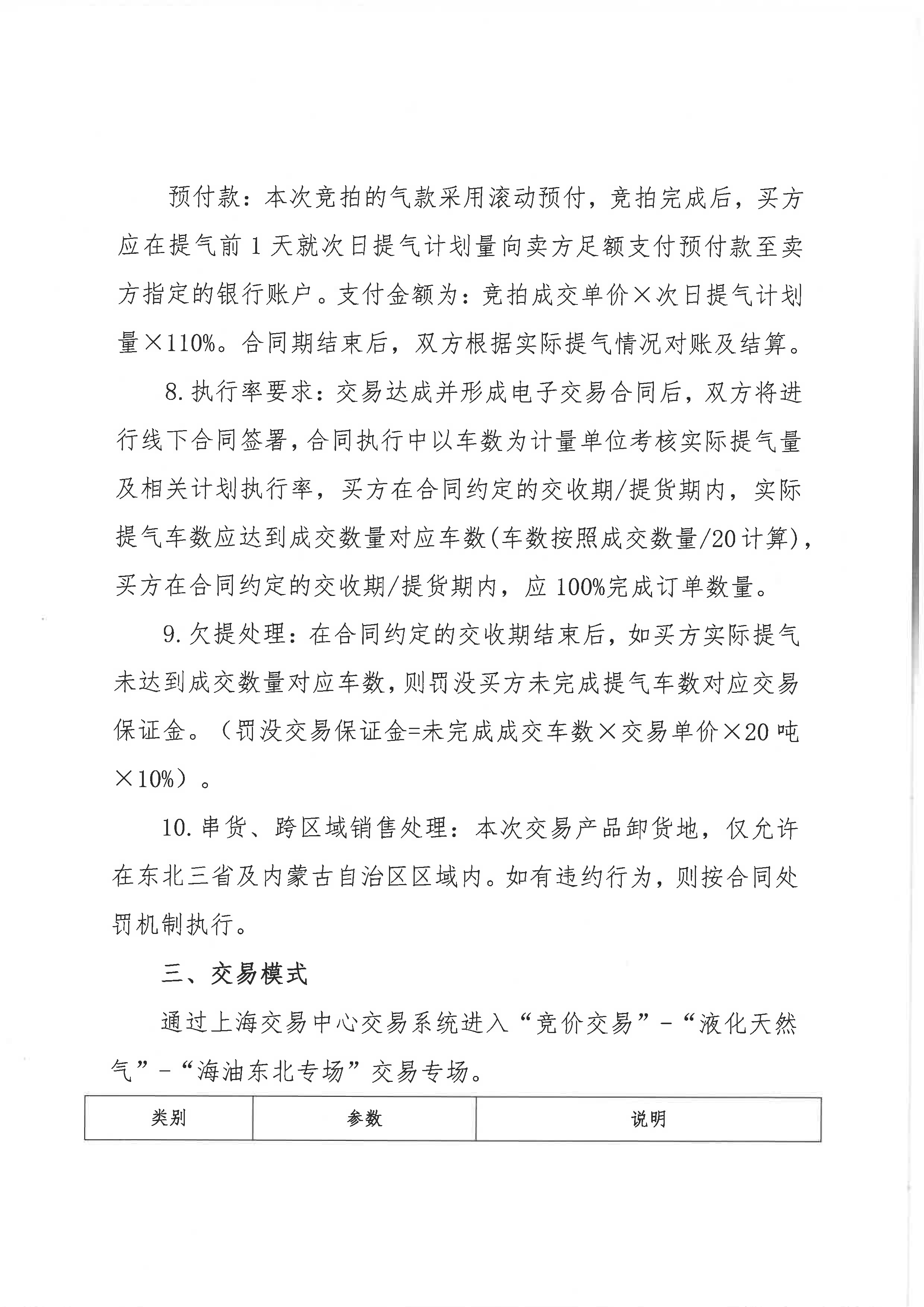 海油盖章版-关于开展中海石油气电集团有限_页面_2.png