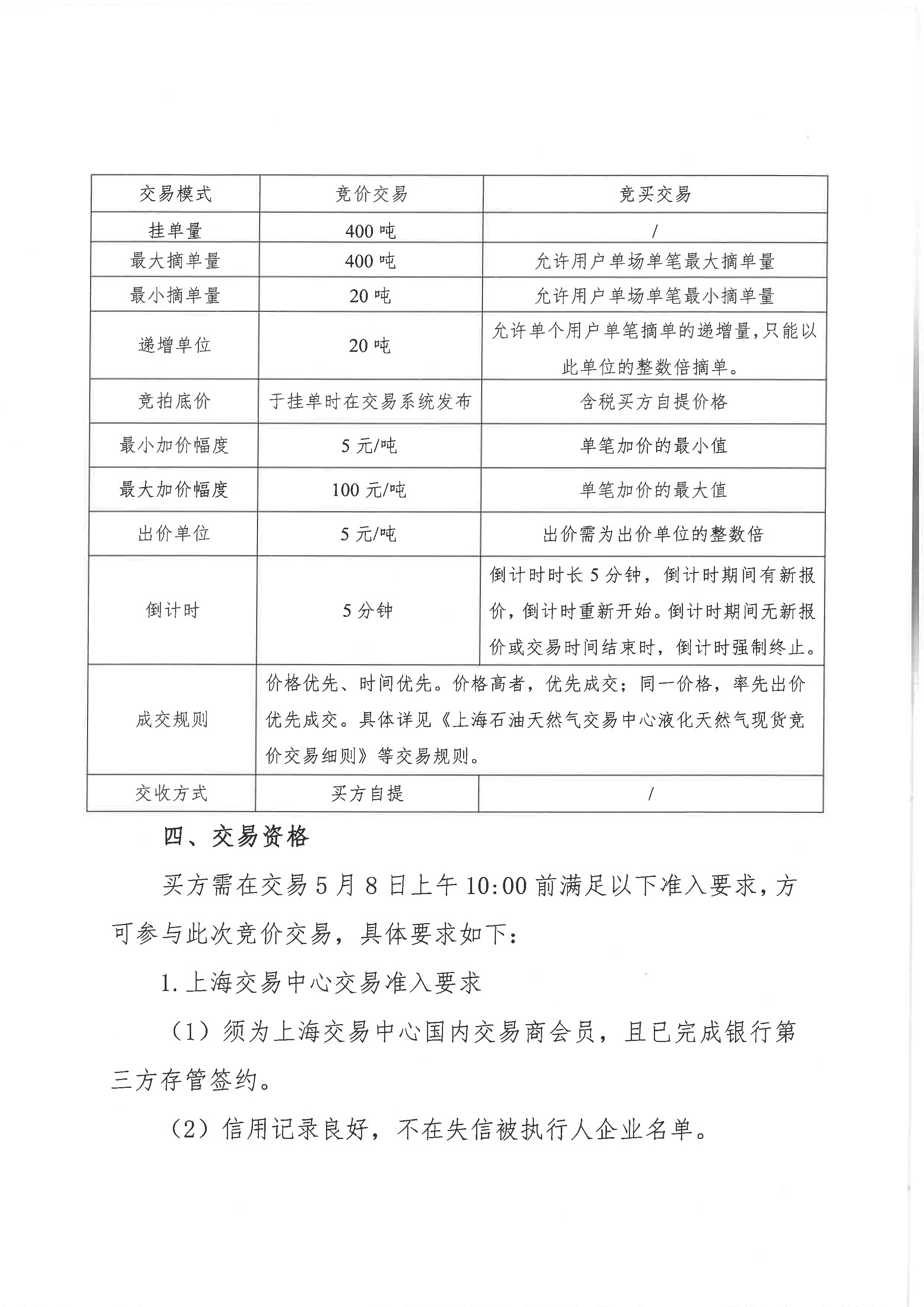 海油盖章版-关于开展中海石油气电集团有限_页面_3.png