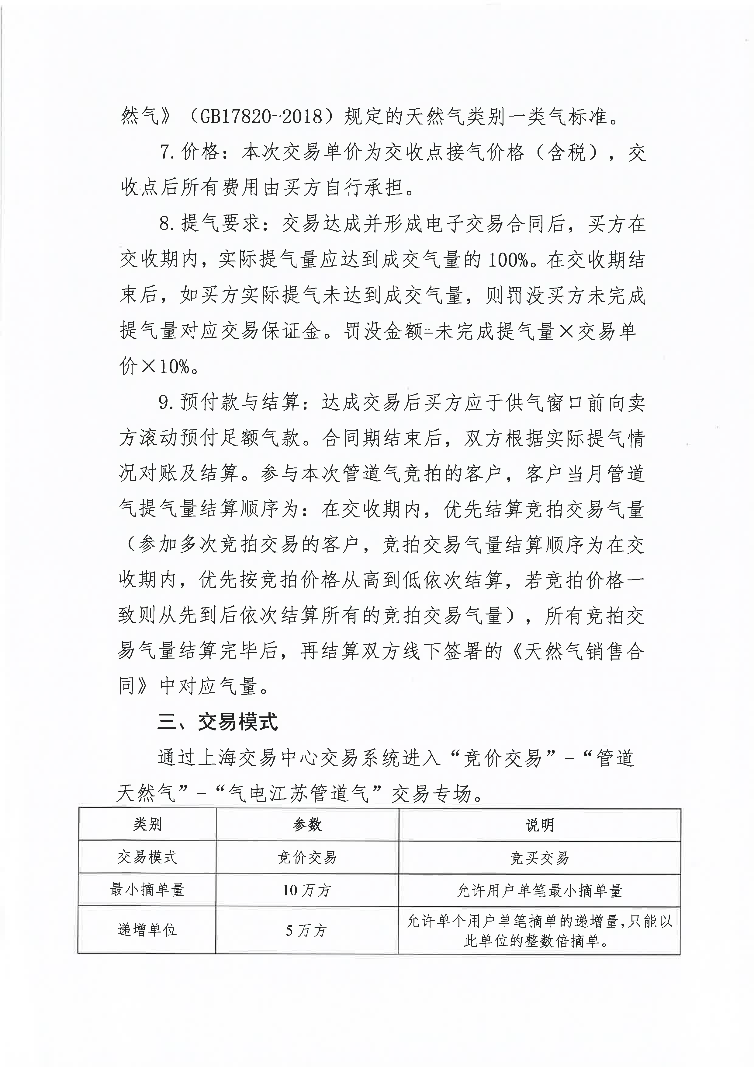 附件：关于开展中海石油气电集团有限责任公_页面_2.png