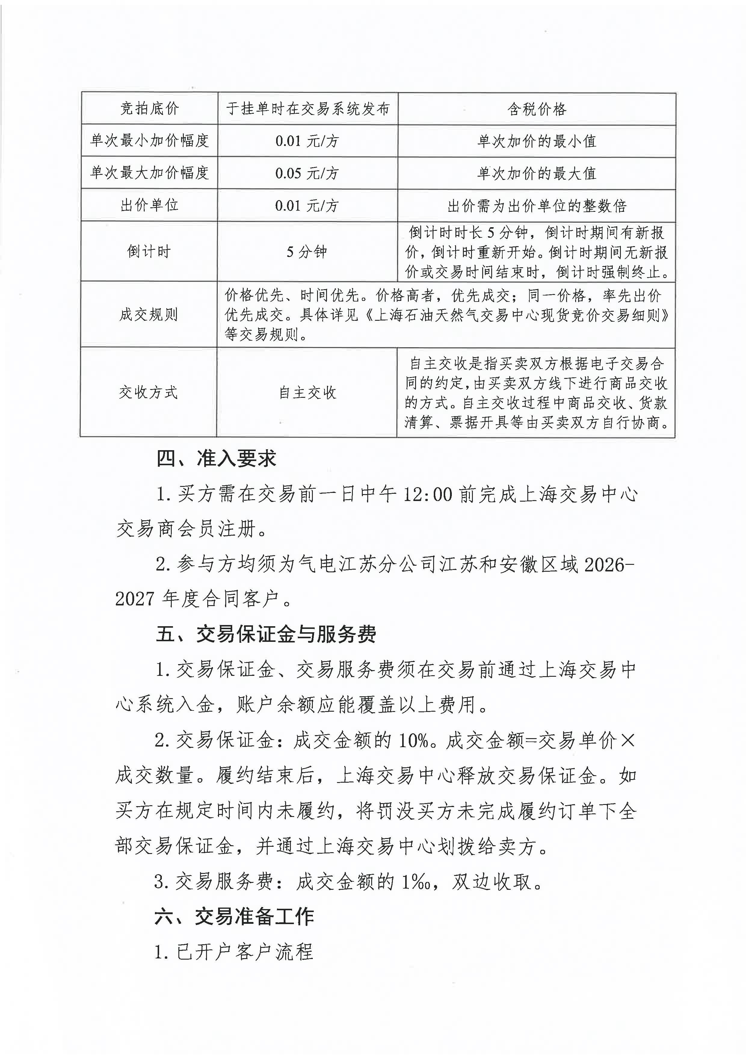 附件：关于开展中海石油气电集团有限责任公_页面_3.png