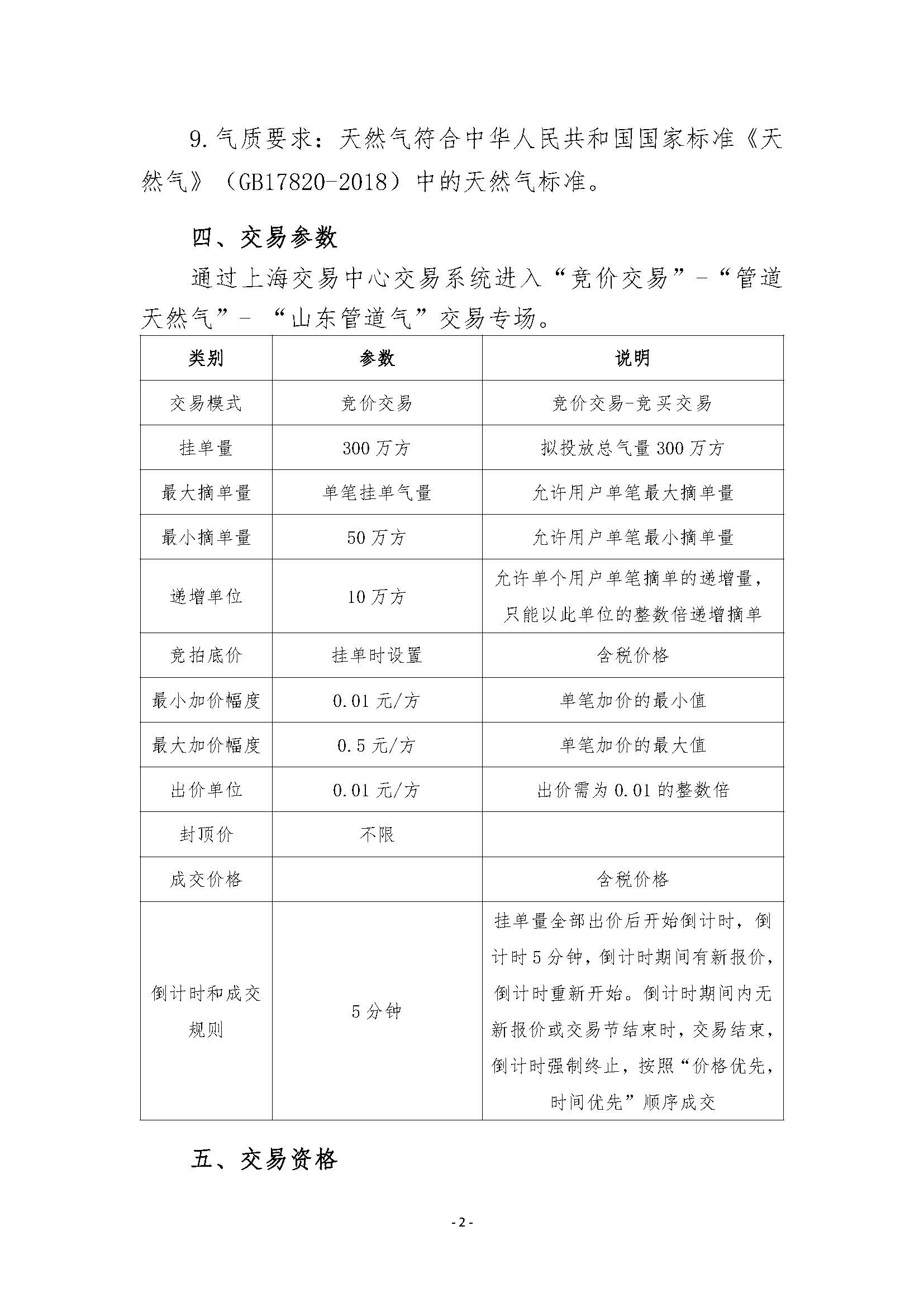 关于开展山东地区管道天然气竞价交易的公告清洁版_页面_2.jpg