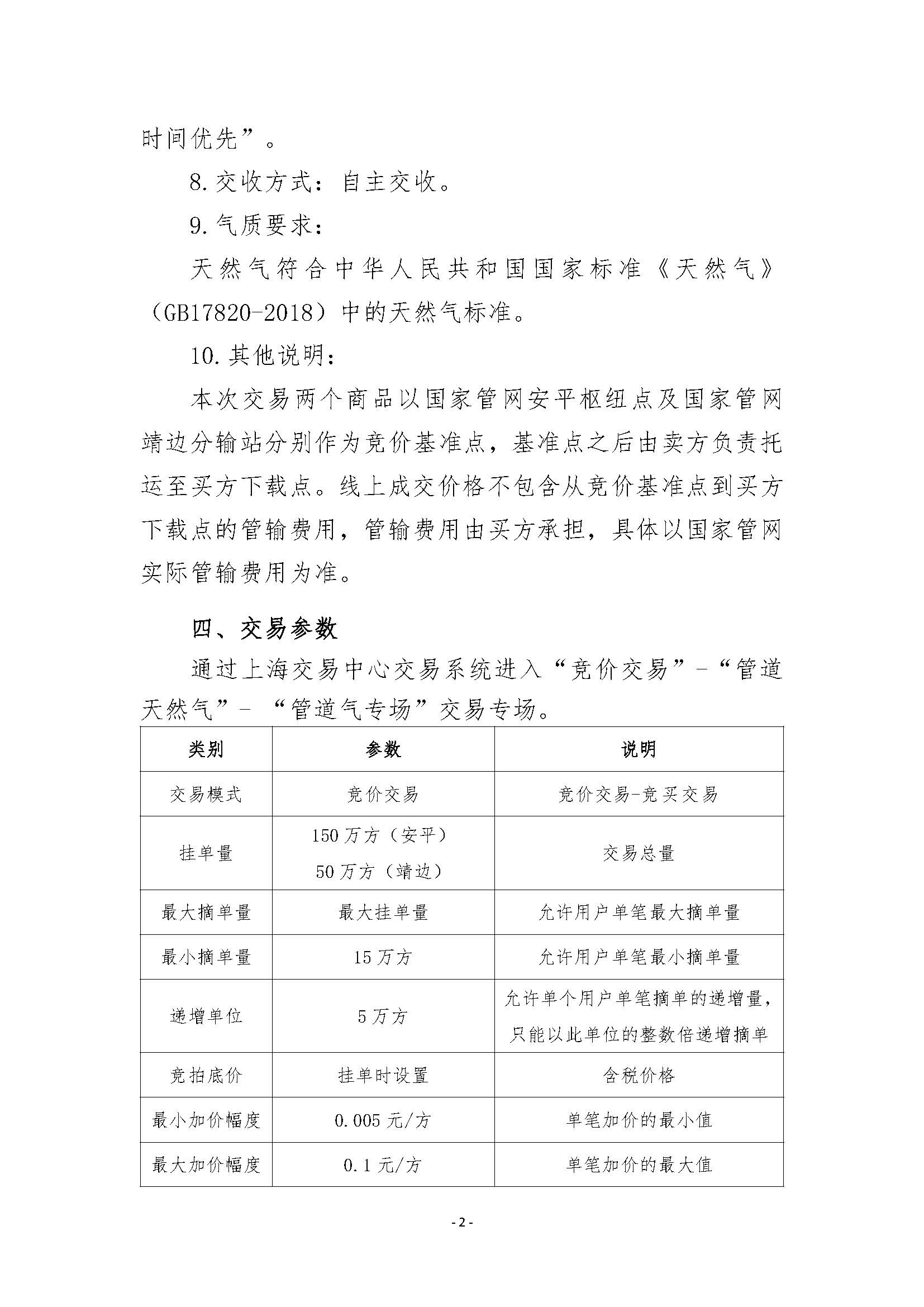 关于开展管道天然气竞价交易的公告0512_页面_2.jpg