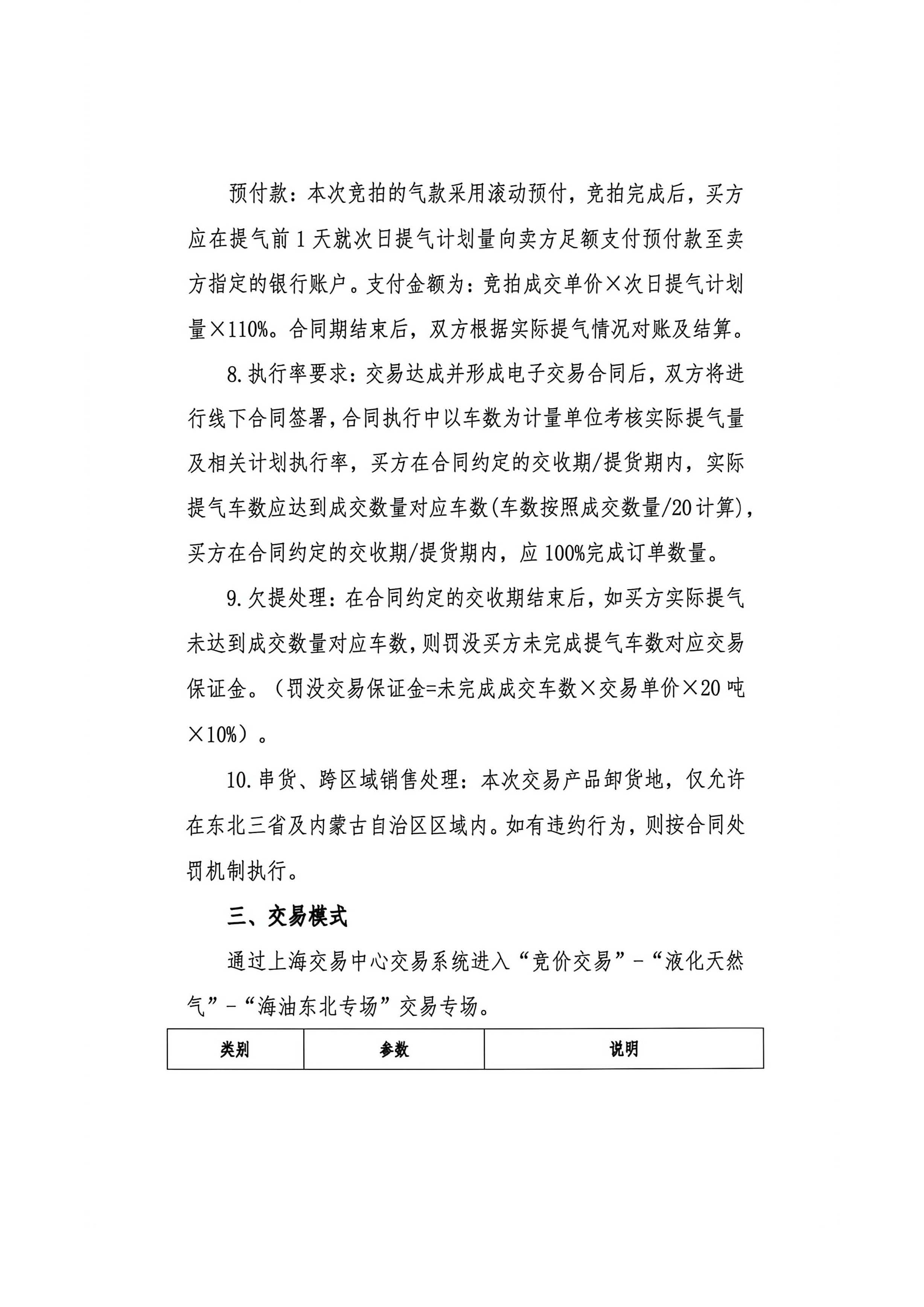 海油盖章版-关于开展中海石油气电集团有限责任公司东北分公司LNG竞价交易公告-15日14点_页面_2.jpg