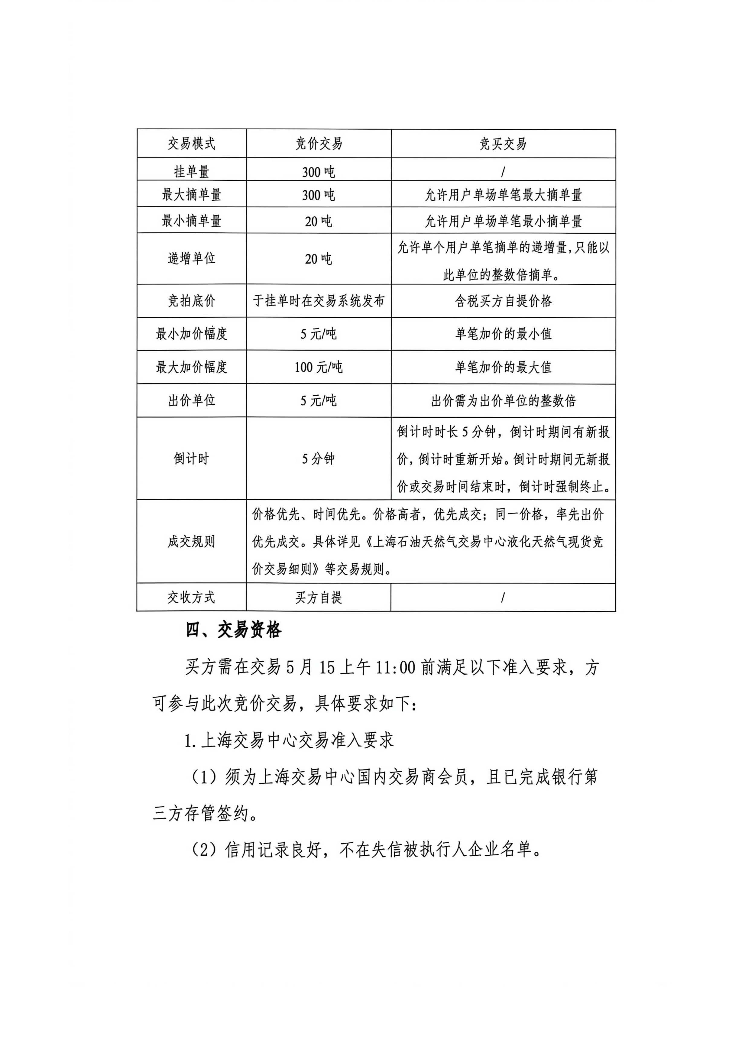 海油盖章版-关于开展中海石油气电集团有限责任公司东北分公司LNG竞价交易公告-15日14点_页面_3.jpg