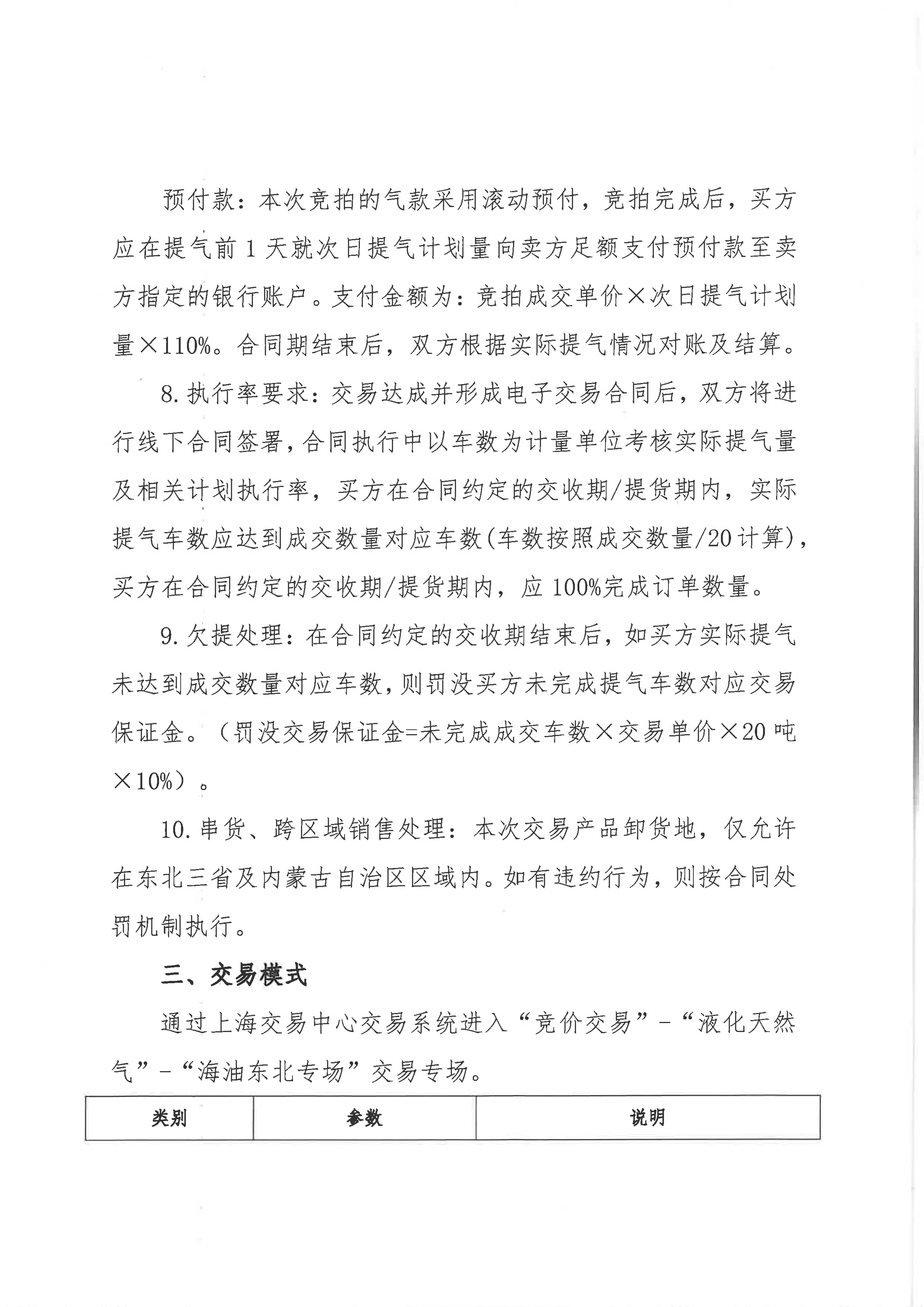 海油盖章版-关于开展中海石油气电集团有限_02.png 海油盖章版-关于开展中海石油气电集团有限_02.png