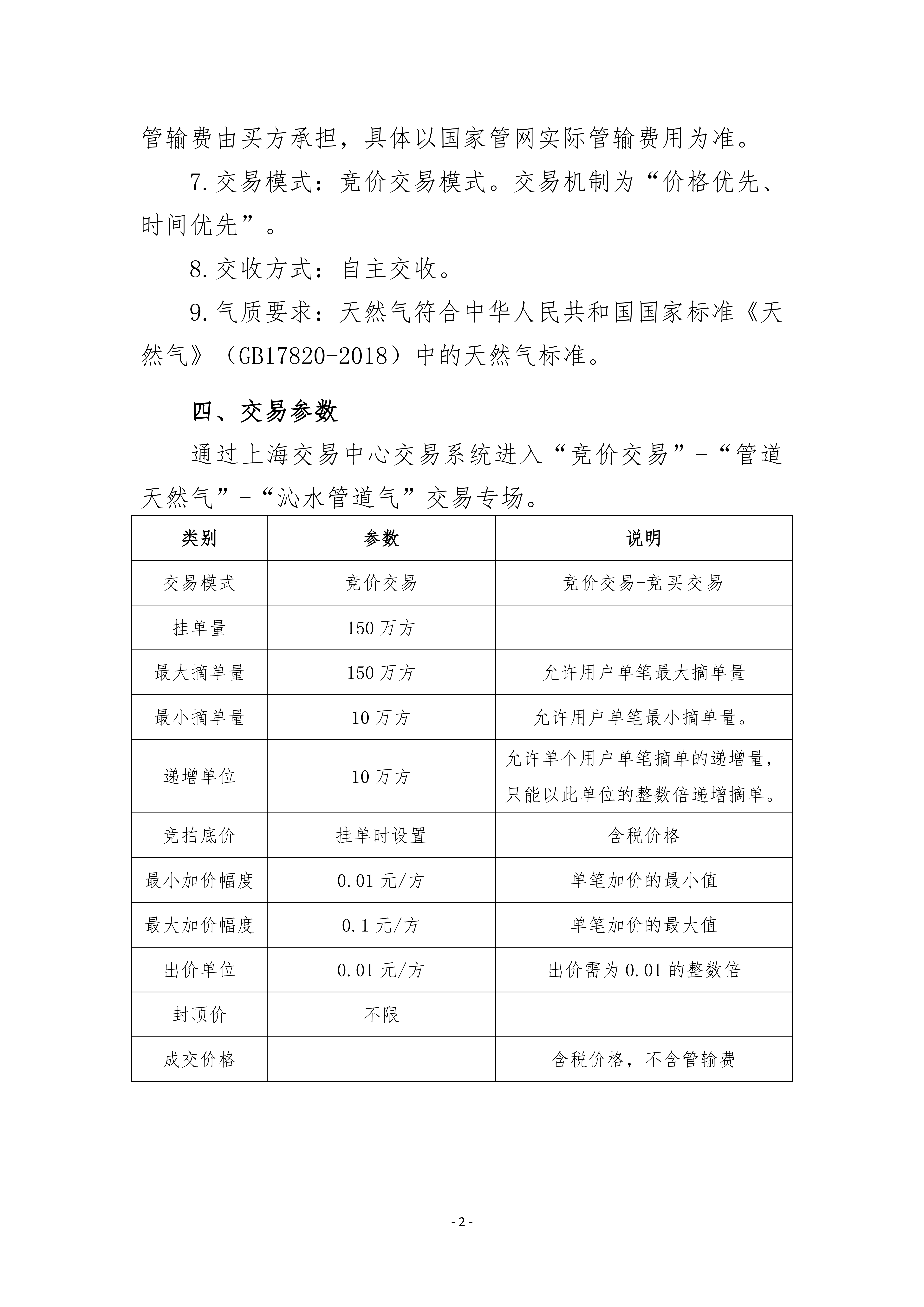 关于开展沁水枢纽点管道天然气竞价交易的公_02.png