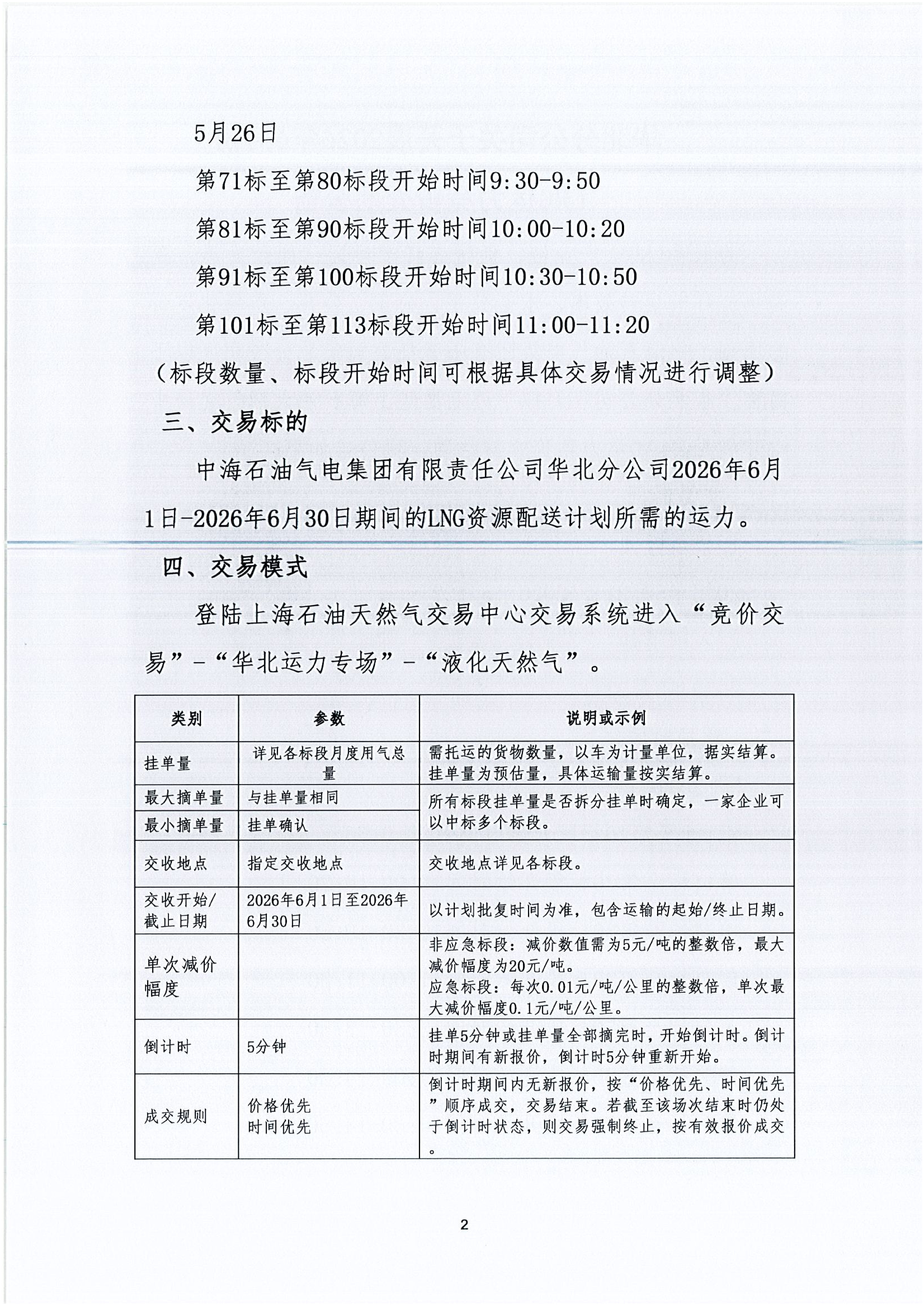 华北分公司关于开展2026年6月份LNG运力竞价交_02.png 华北分公司关于开展2026年6月份LNG运力竞价交_02.png
