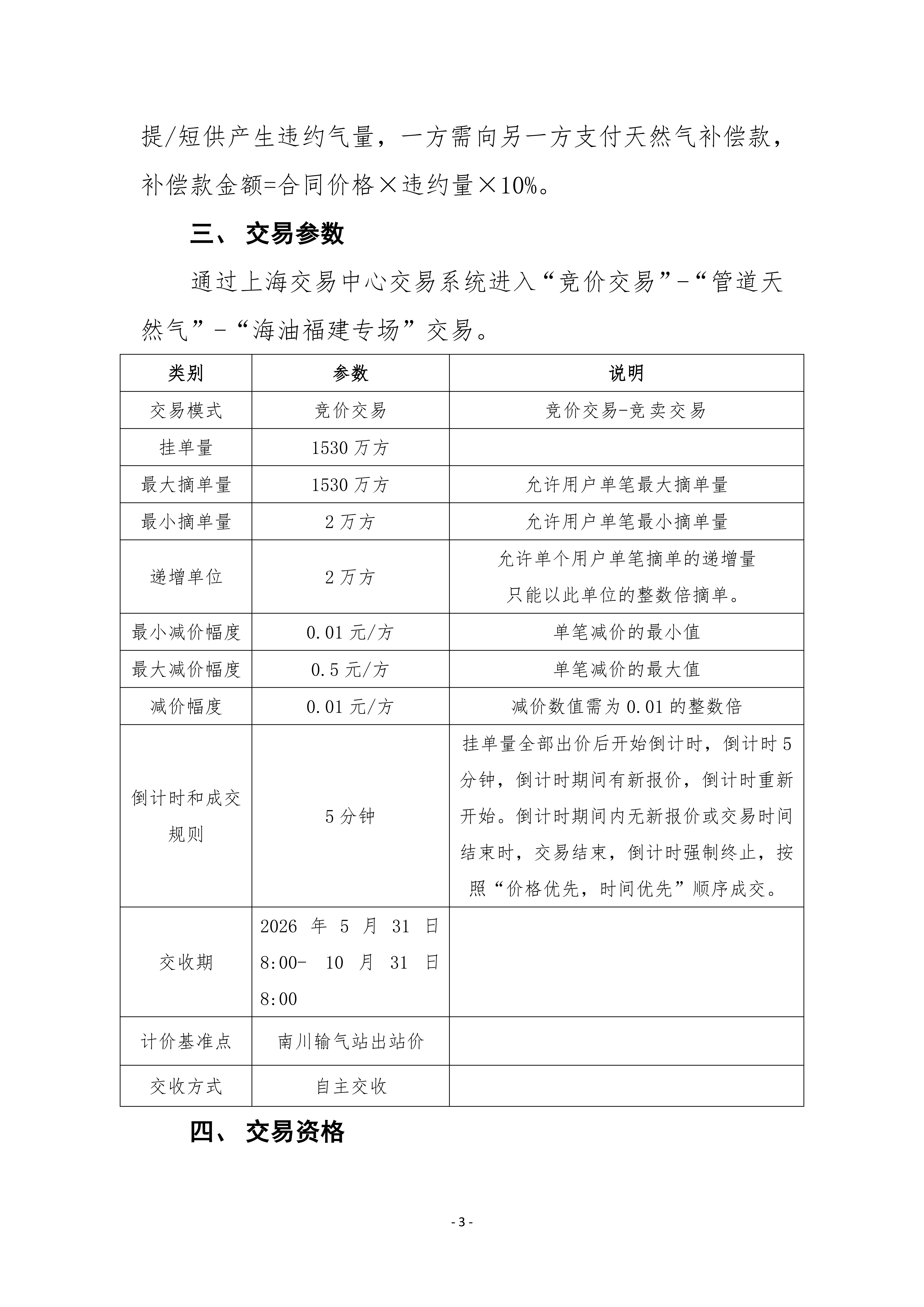 关于开展中海石油气电集团福建分公司管道气_03.png