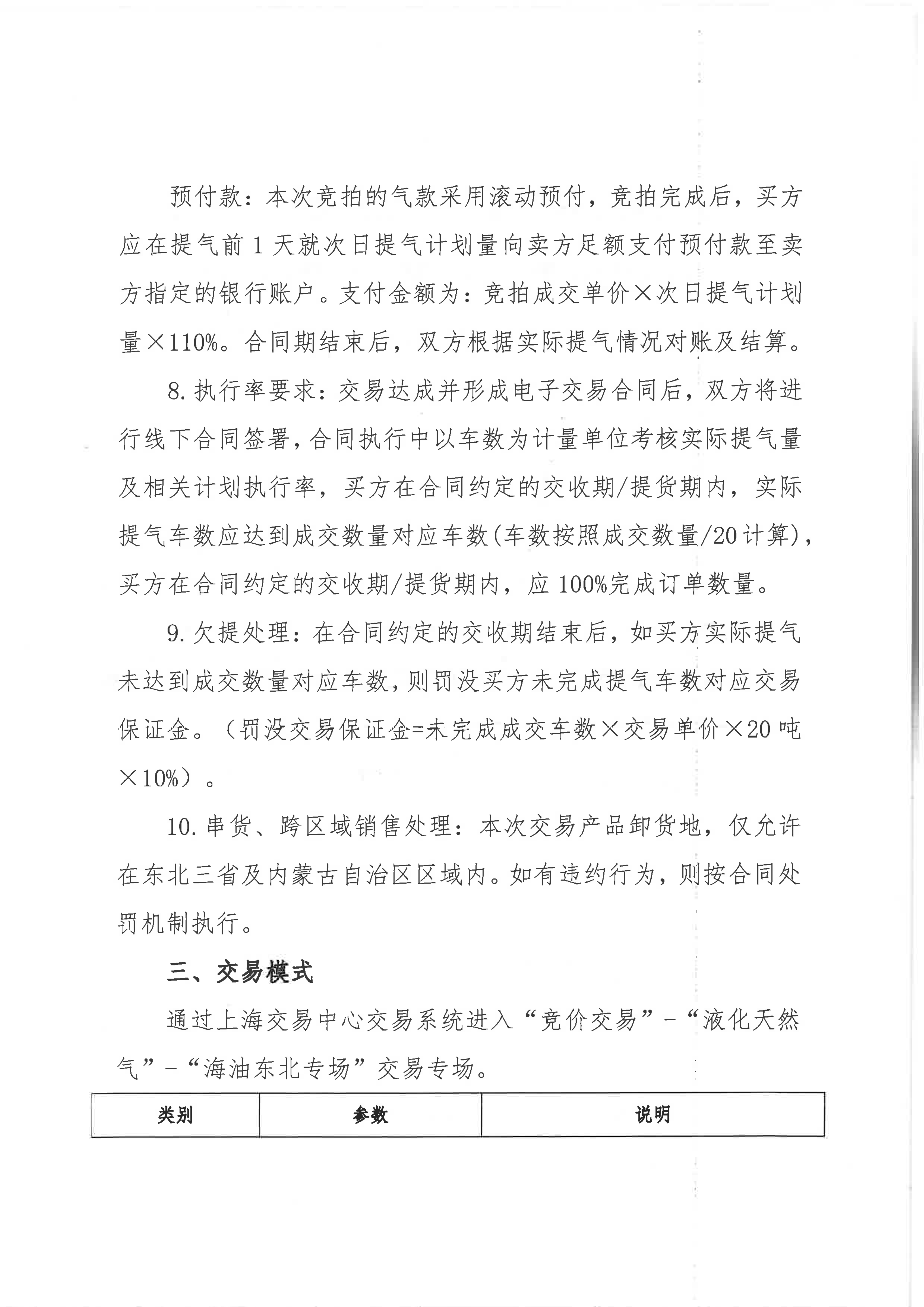 海油盖章版公告-关于开展中海石油气电集团_02.png 海油盖章版公告-关于开展中海石油气电集团_02.png