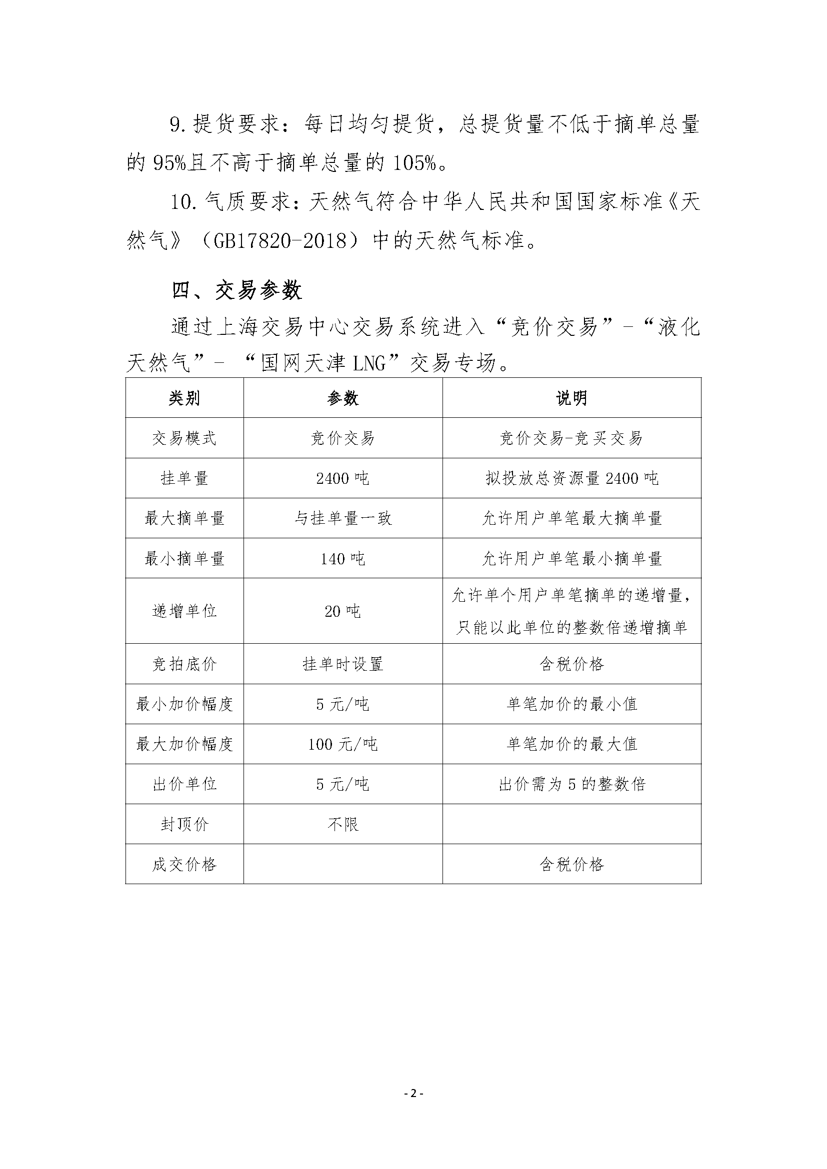 关于开展国家管网天津LNG接收站液态资源竞价_页面_2.png