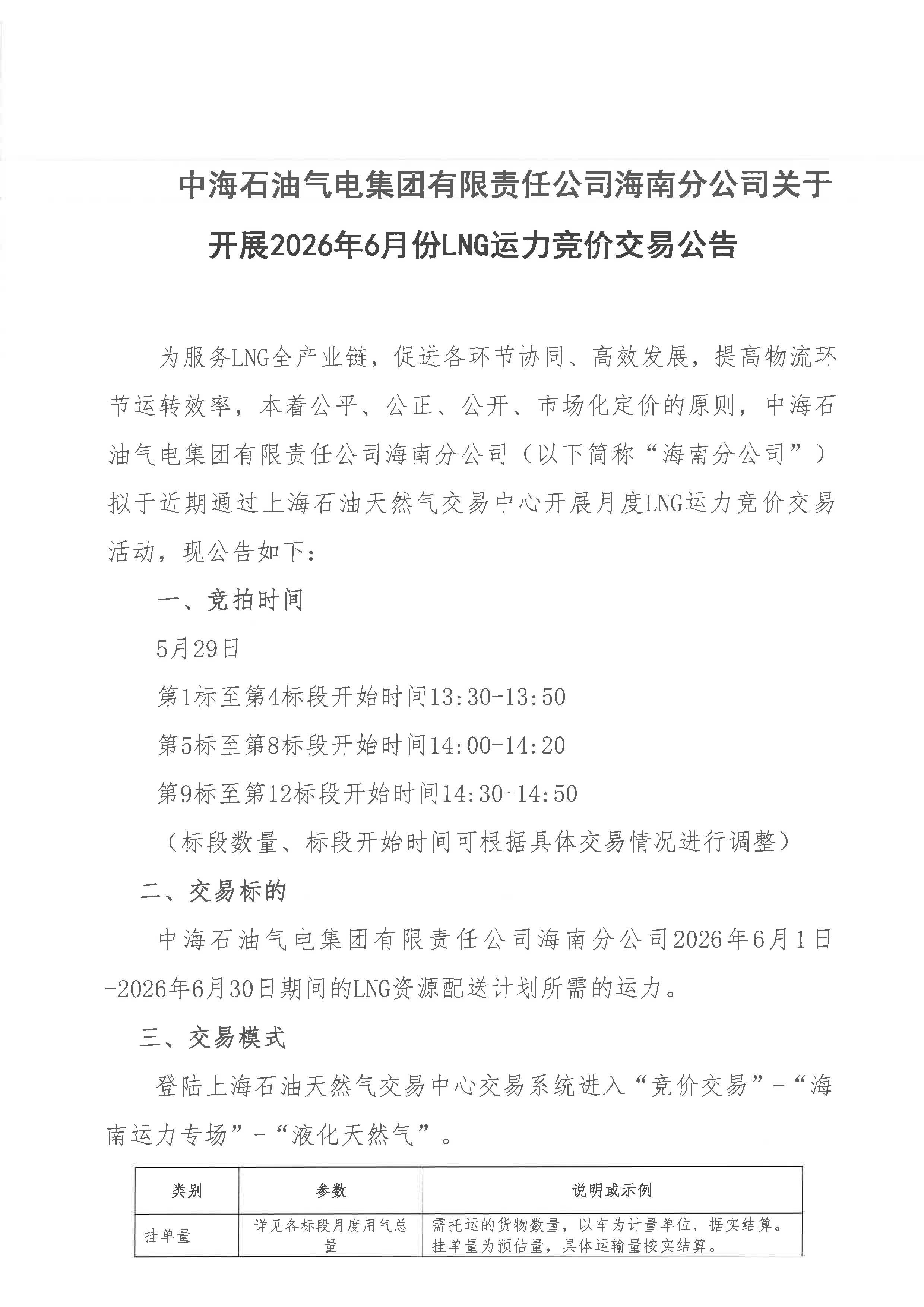 附件：中海石油气电集团有限责任公司海南分_页面_1.png