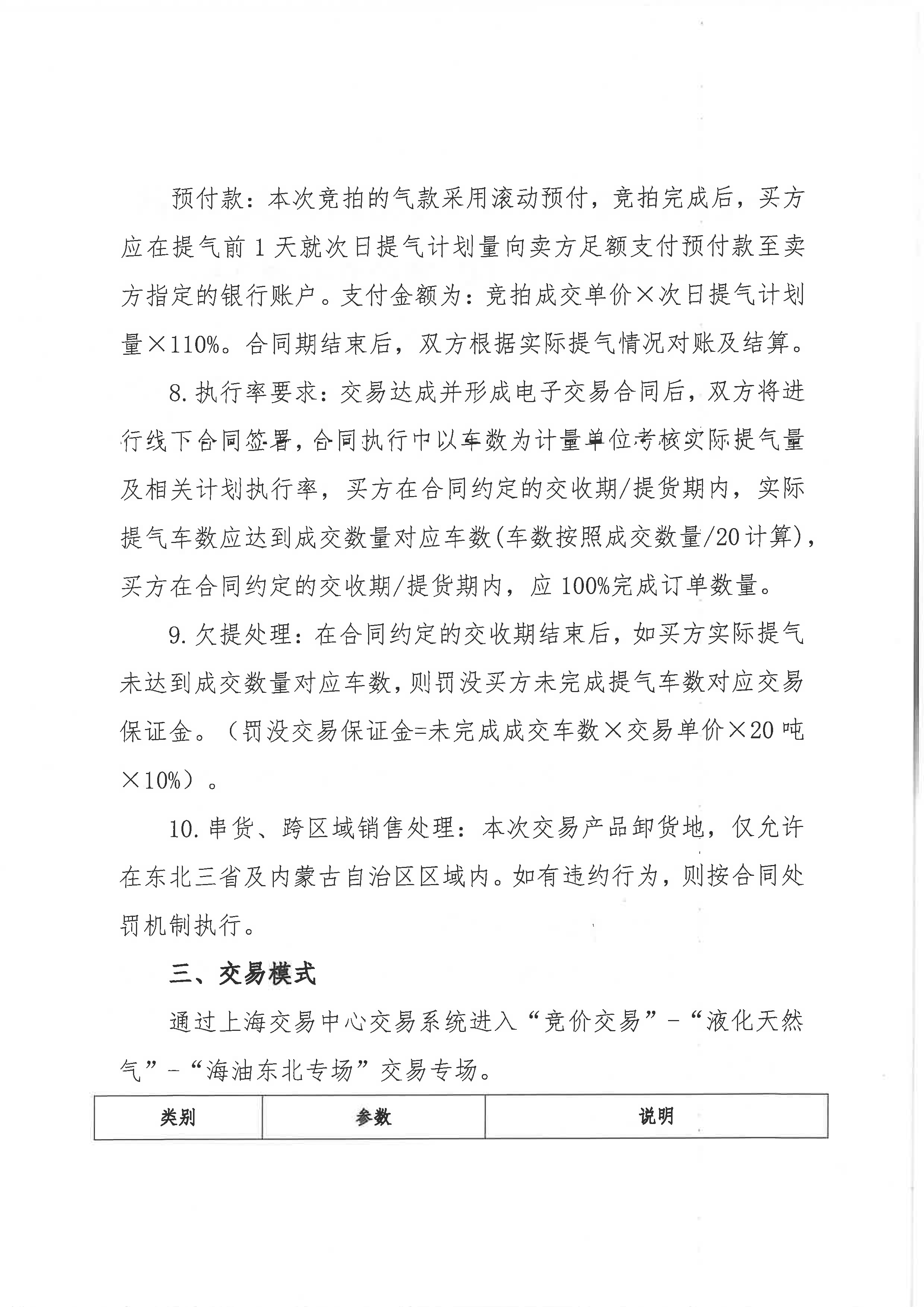 海油盖章版-关于开展中海石油气电集团有限_页面_2.png 海油盖章版-关于开展中海石油气电集团有限_页面_2.png