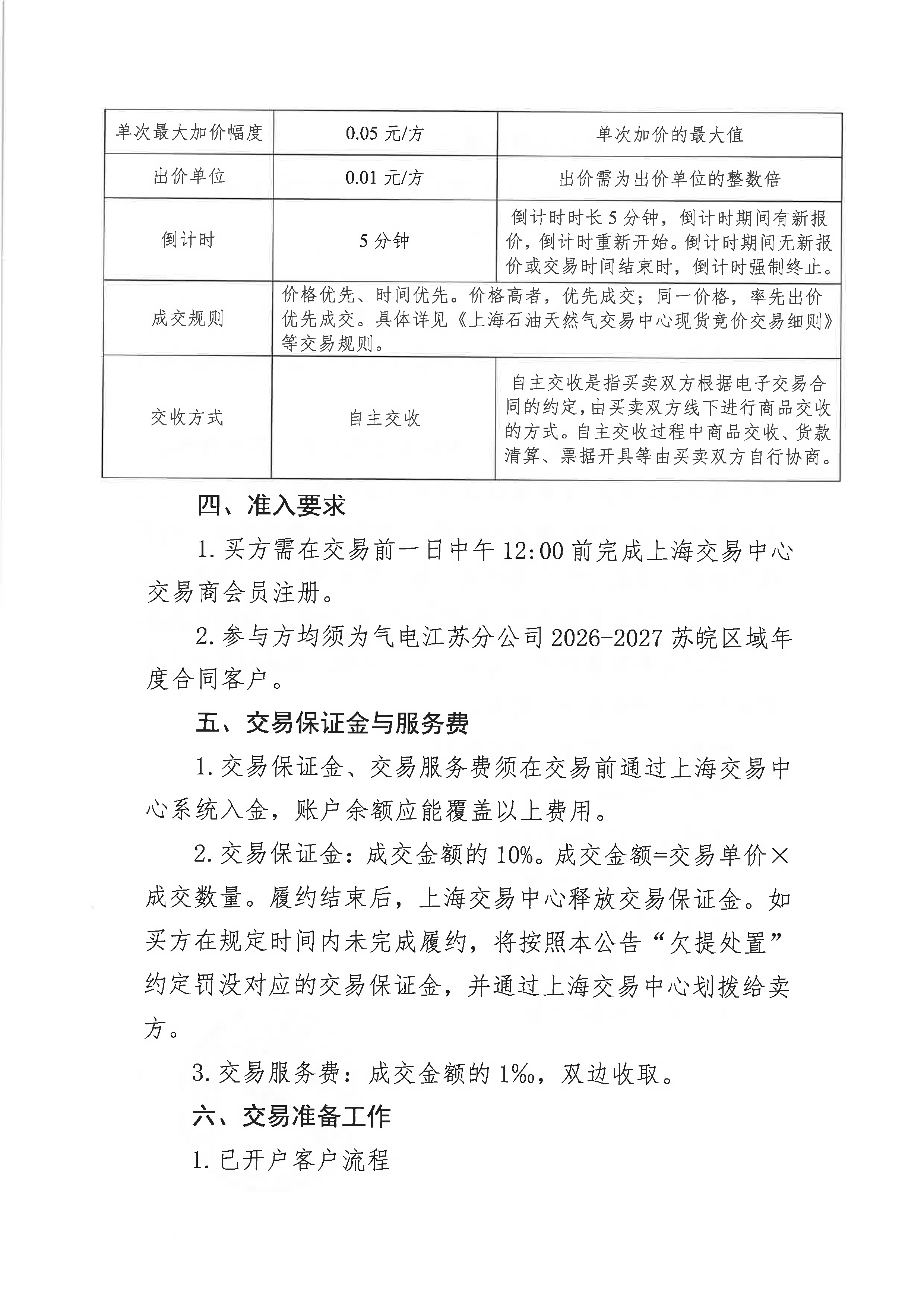 附件:关于开展中海石油气电集团有限责任公司江苏分公司管道气竞价交易的公告_页面_3.png 附件:关于开展中海石油气电集团有限责任公司江苏分公司管道气竞价交易的公告_页面_3.png